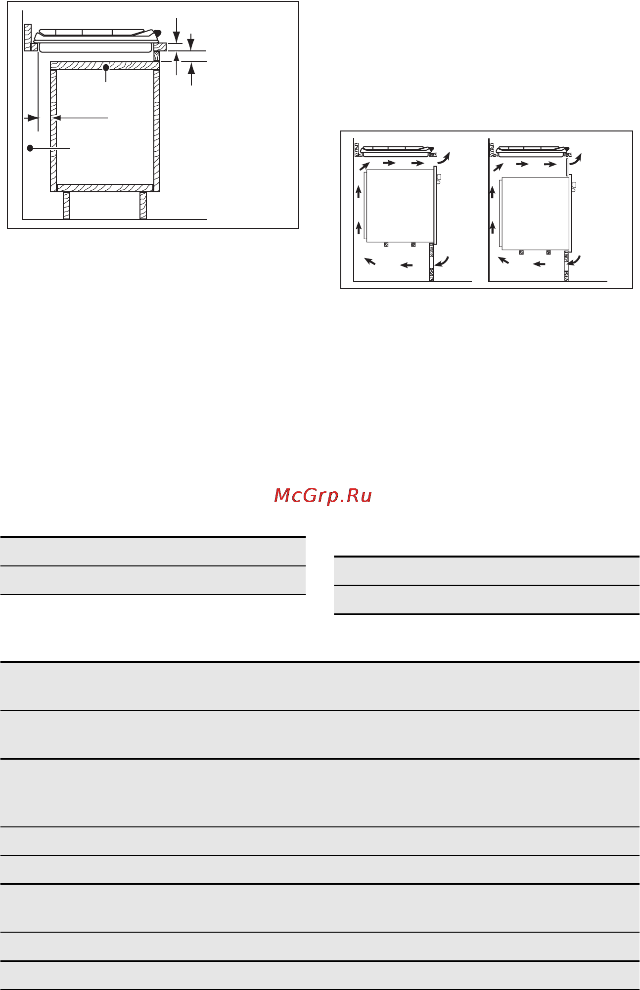 Electrolux EGT 6345 YOK [43/60] Технические данные