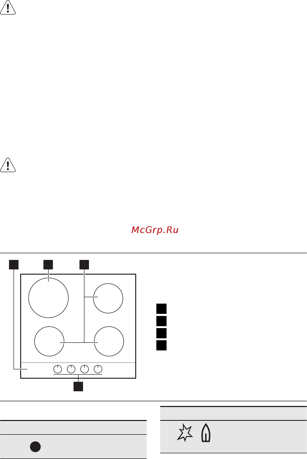Electrolux EGT 6345 YOK [49/60] Опис виробу
