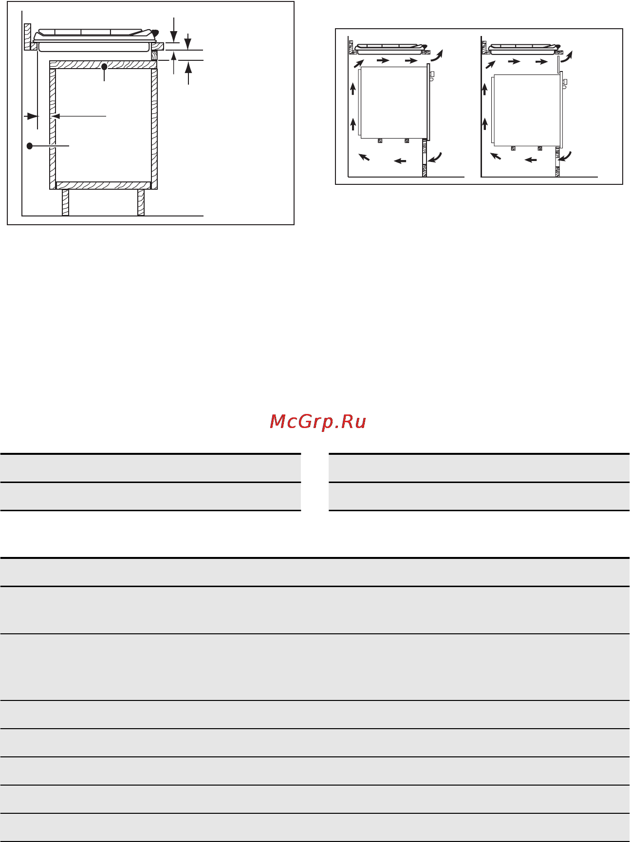 Electrolux EGT 6345 YOK [57/60] Технічна інформація
