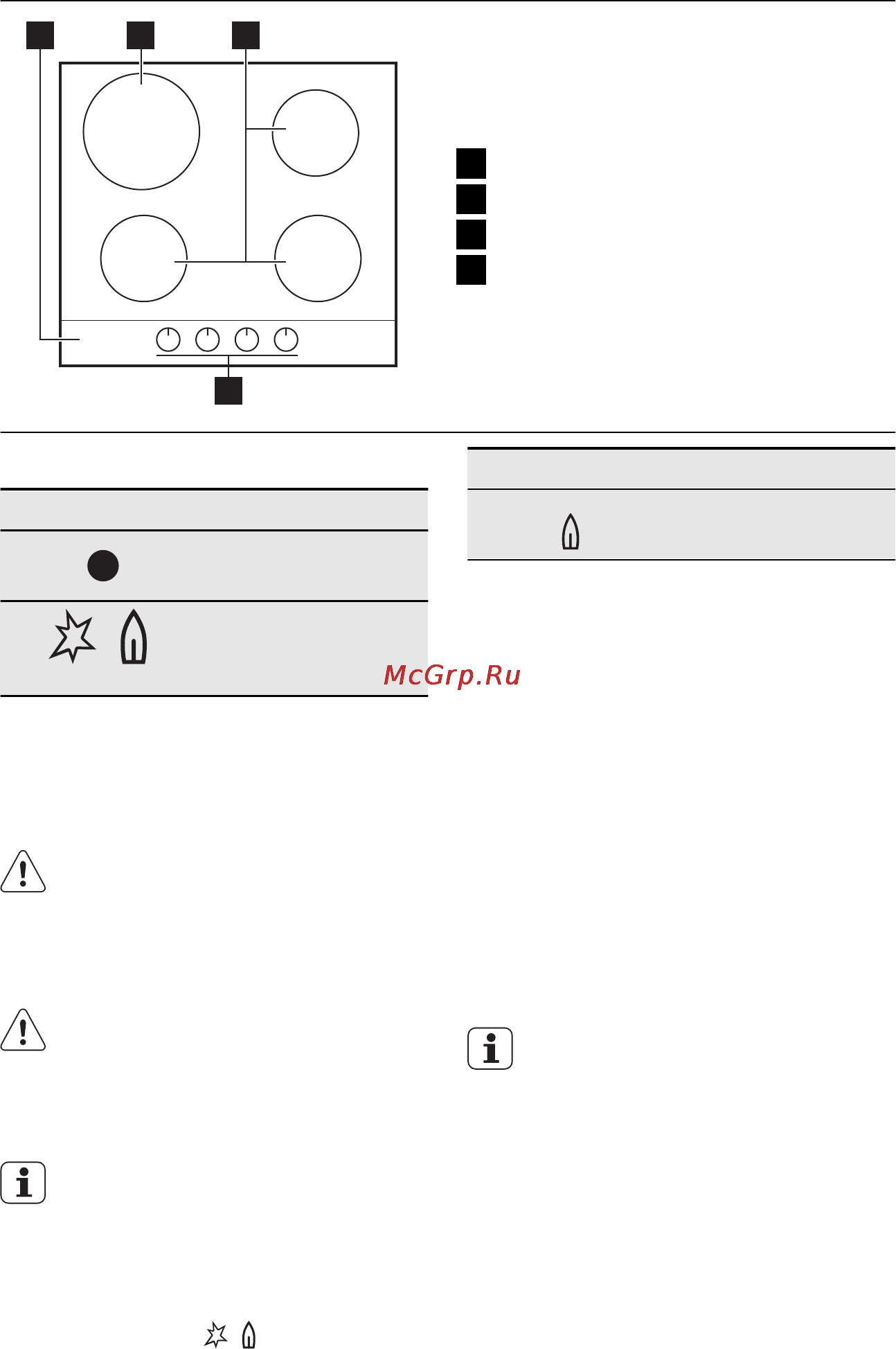 Electrolux EGT 6345 YOK [6/60] Izstrādājuma apraksts