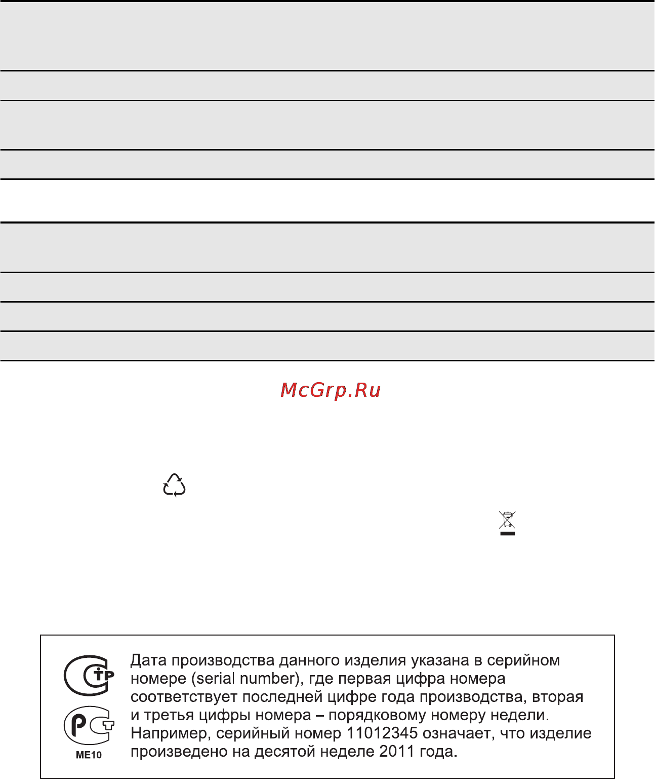 Electrolux EGT56342NК [16/17] Охрана окружающей среды