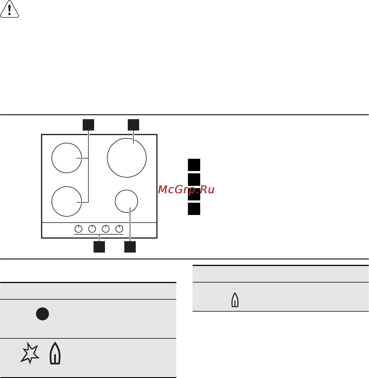 Electrolux EGG 56242 NN [7/32] Описание изделия