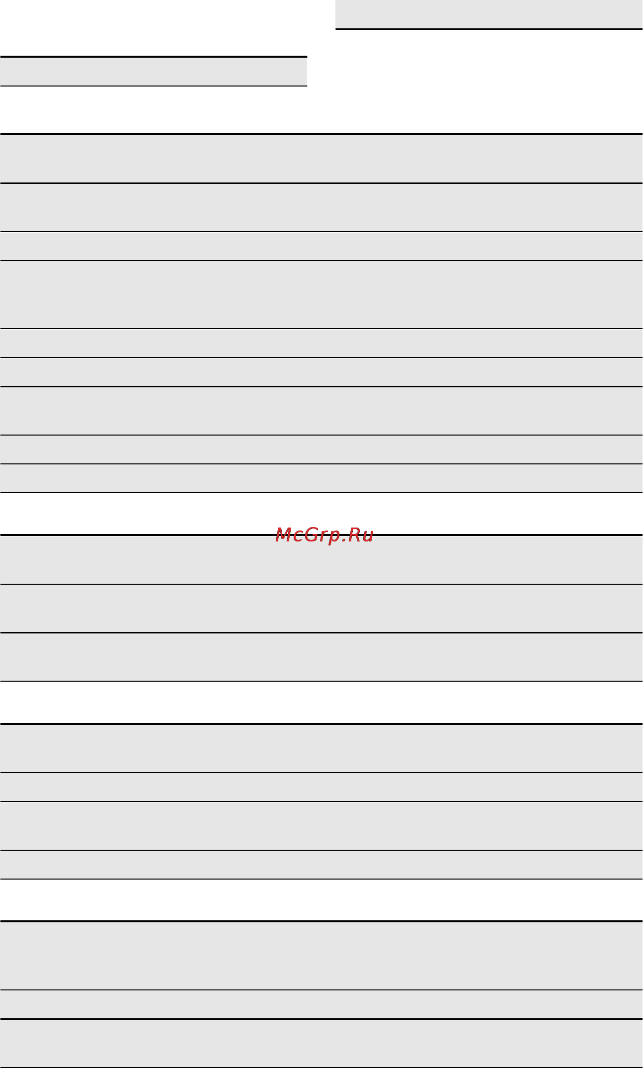 Electrolux EGT 56142 NK Инструкция по эксплуатации онлайн [15/32] 34734