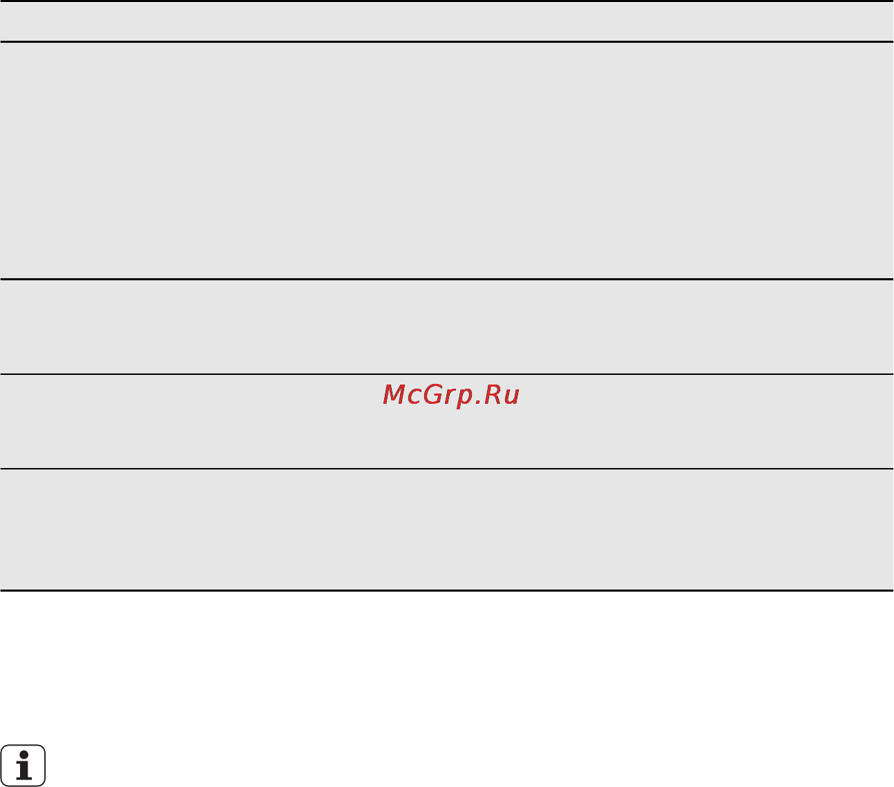 Electrolux EGT 56142 NK [25/32] Усунення проблем