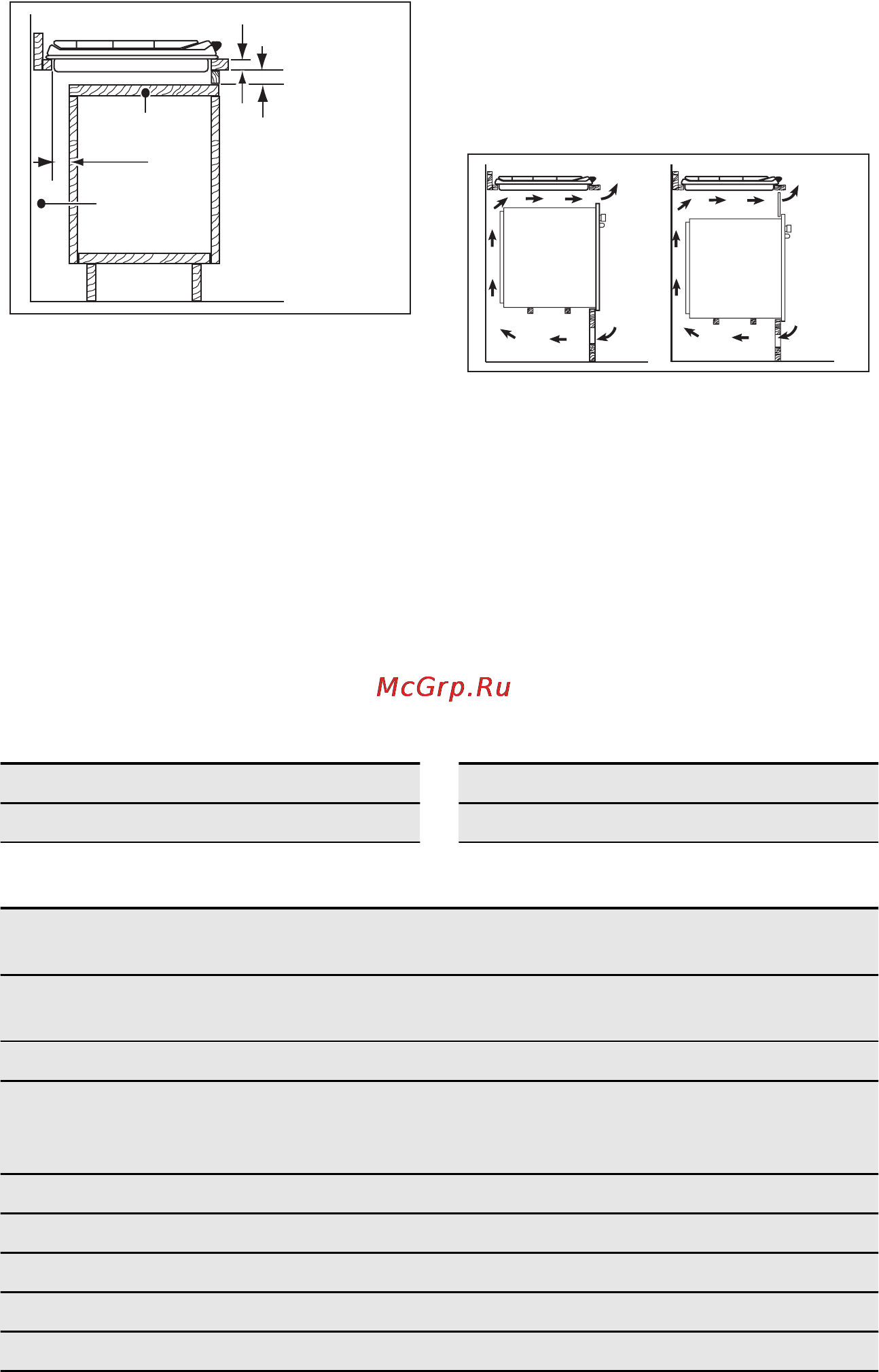 Electrolux EGG56343NX [29/32] Технічна інформація