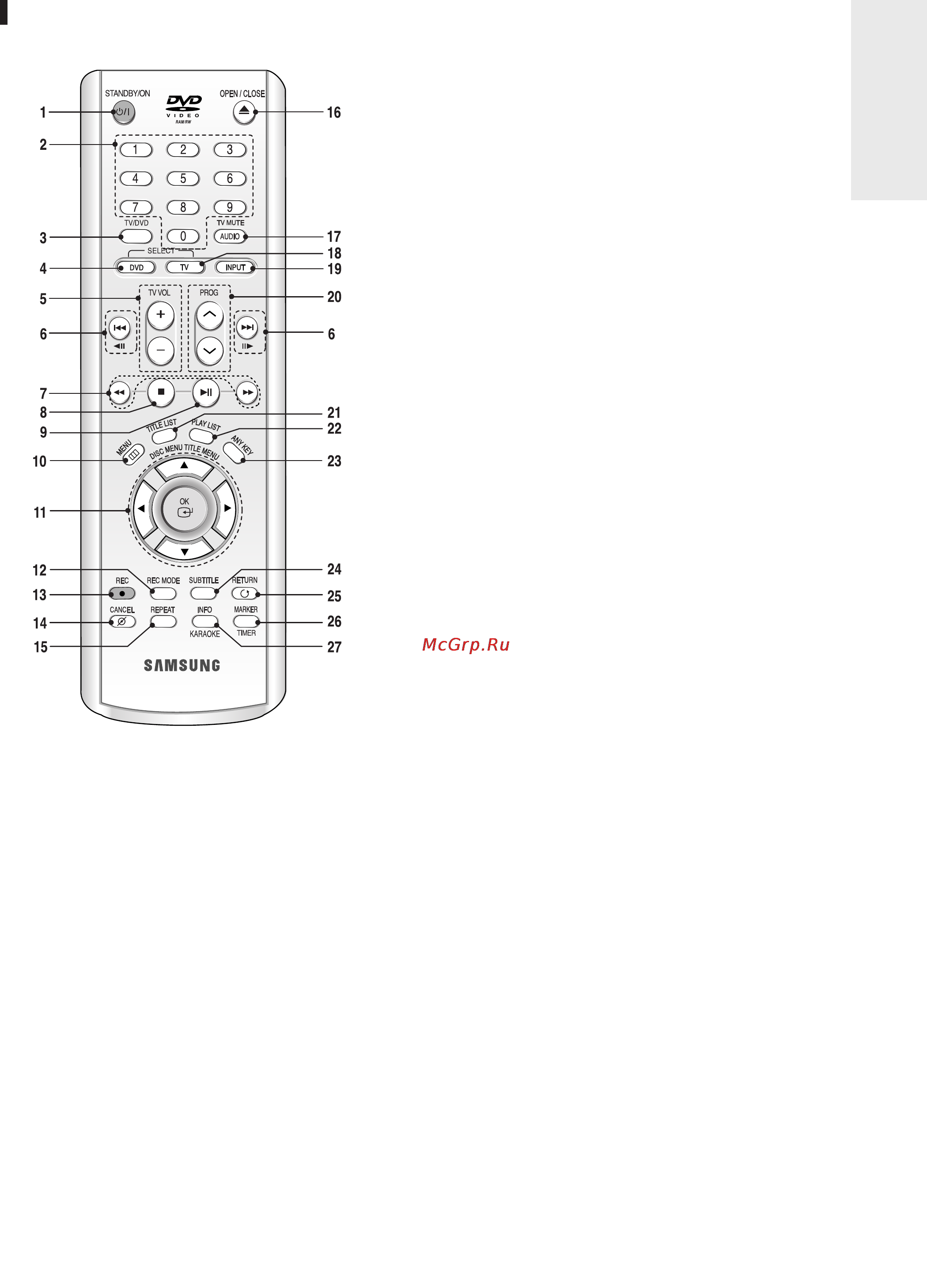 Samsung DVD-R120K [109/188] Елементи пульта дистанц йного керування