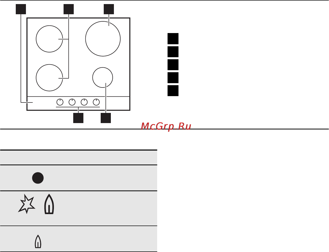 Electrolux EGG 6343 NOX [23/36] Опис виробу