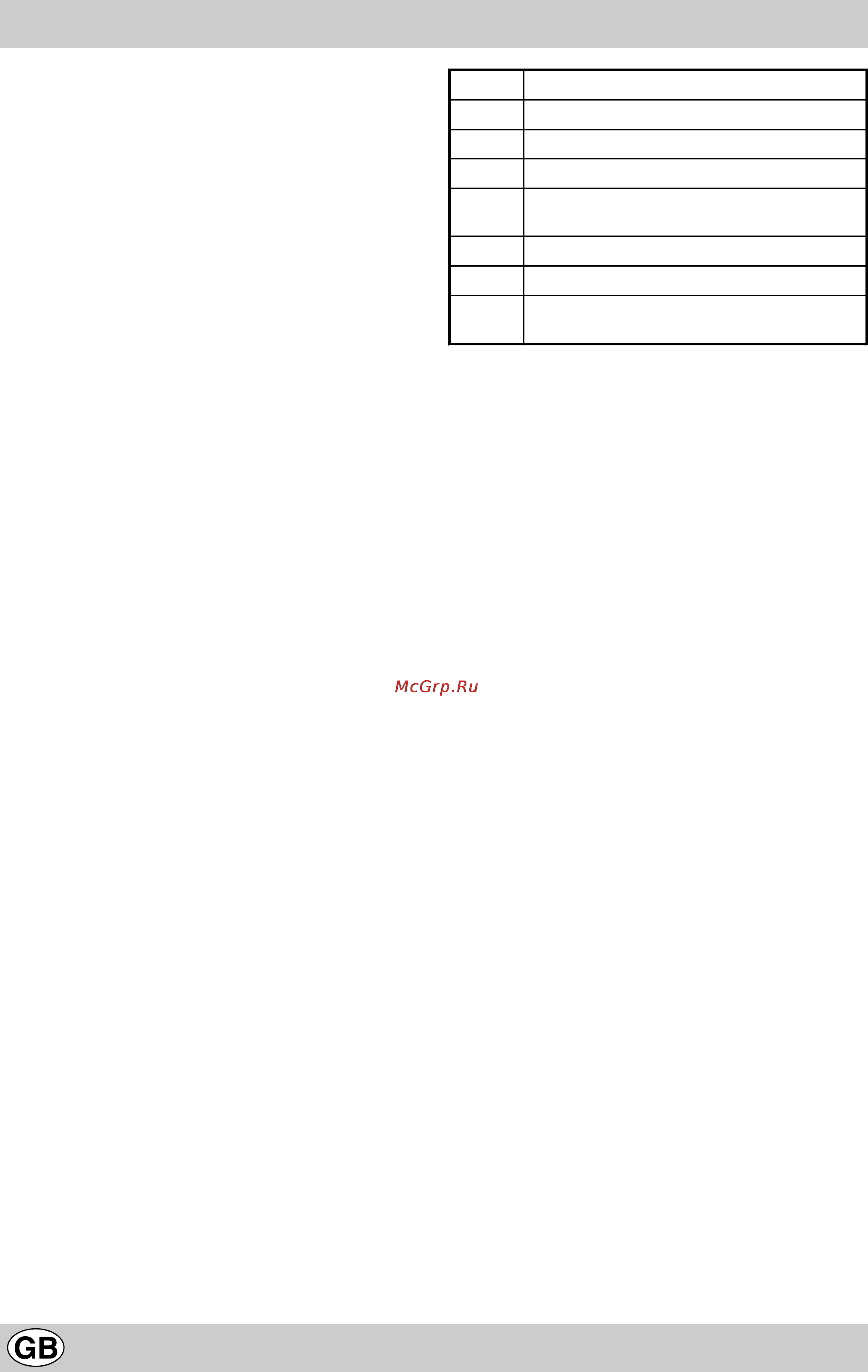 Indesit K3C55/R [10/62] Cooking zone indicator light