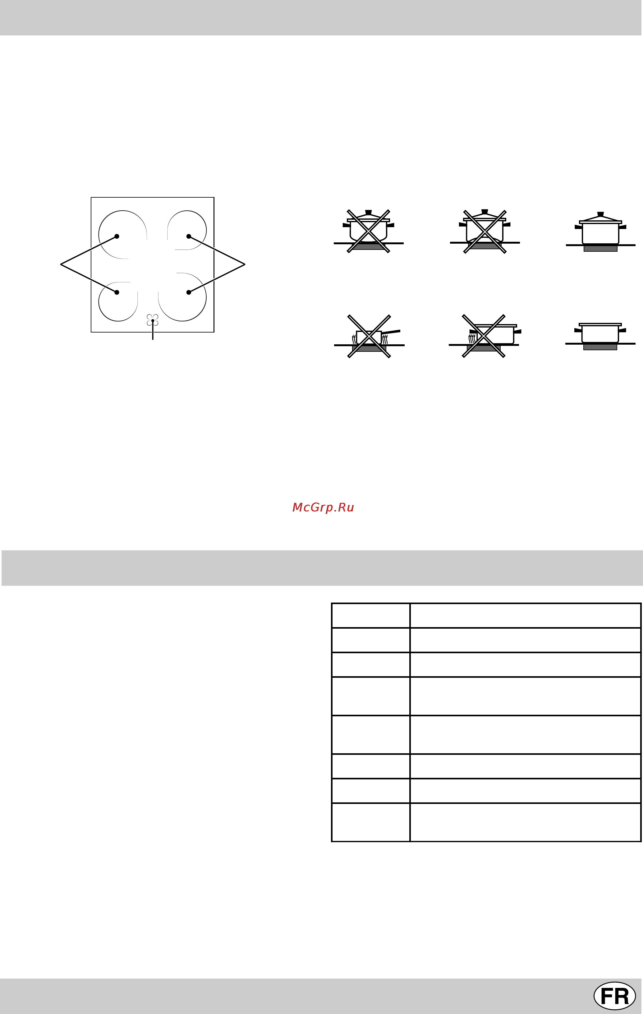 Indesit K3C55/R [49/62] Conseils pratiques pour l utilisation des plaques électriques