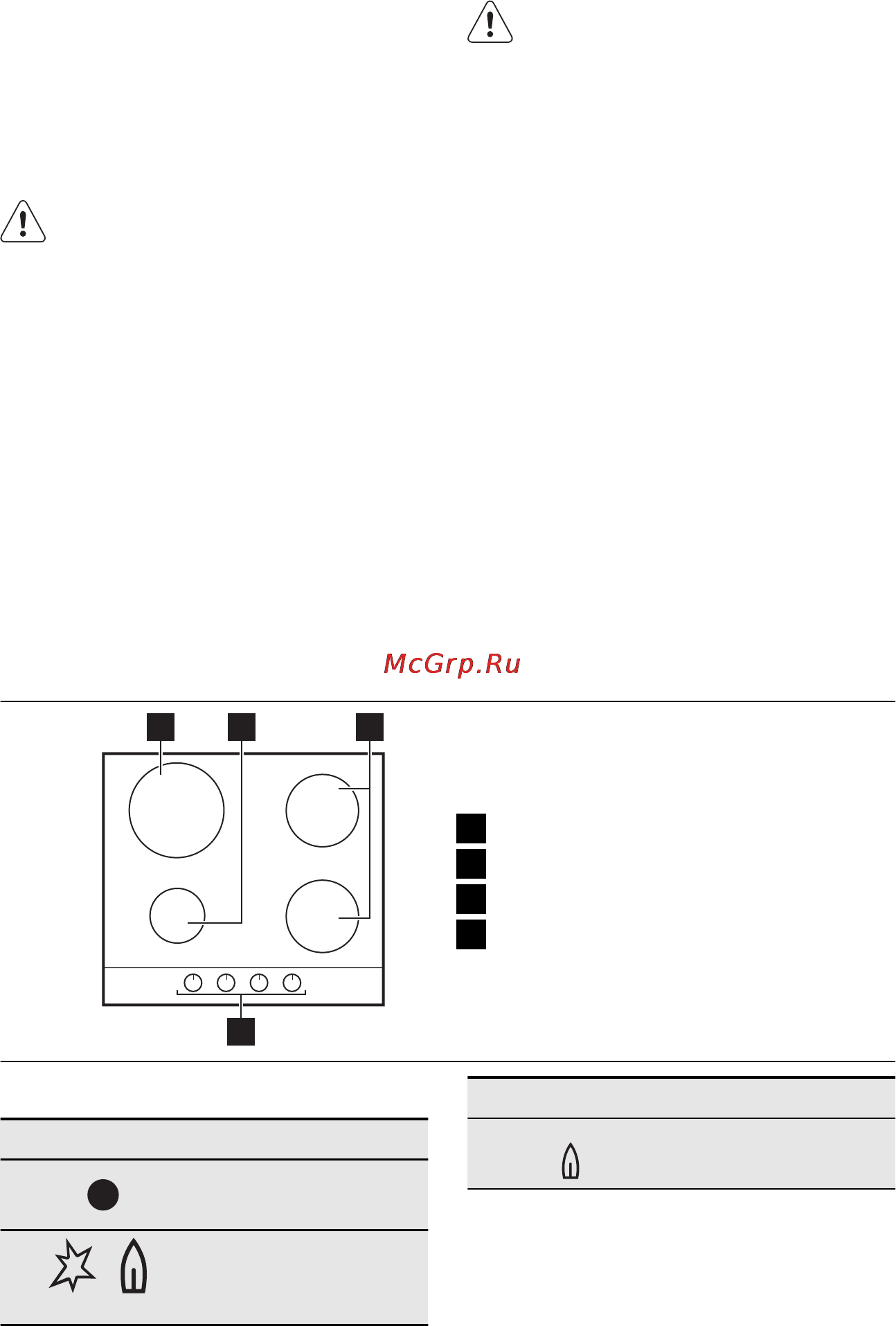 Electrolux EGT 6242 NOK [60/72] Опис виробу