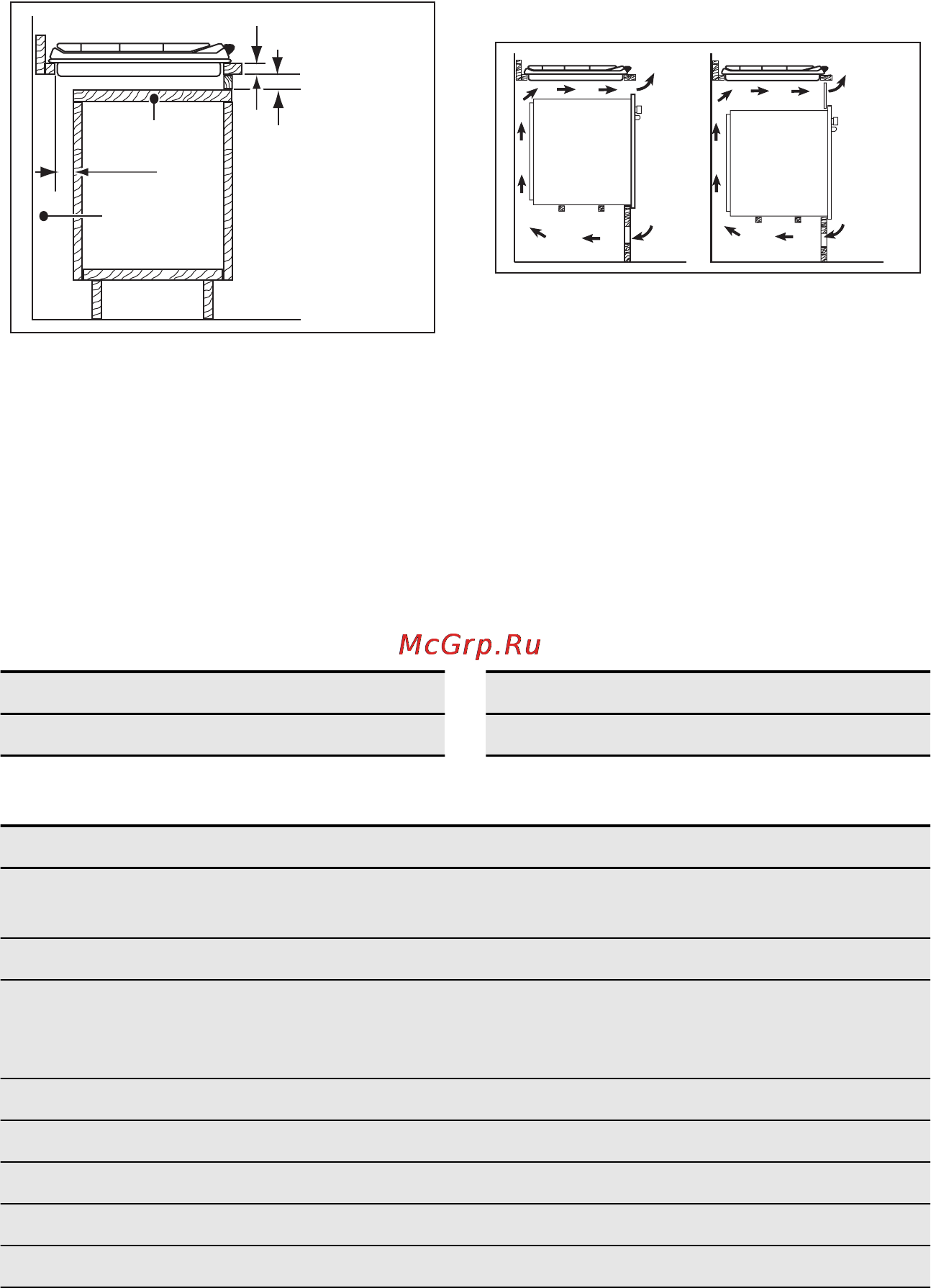 Electrolux EGT 6242 NOK [67/72] Технічна інформація