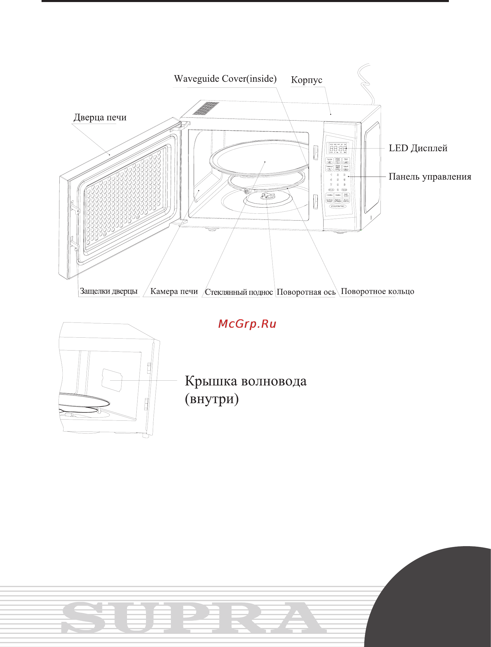 Supra MWS-1724 [11/28] Устройство микроволновой печи