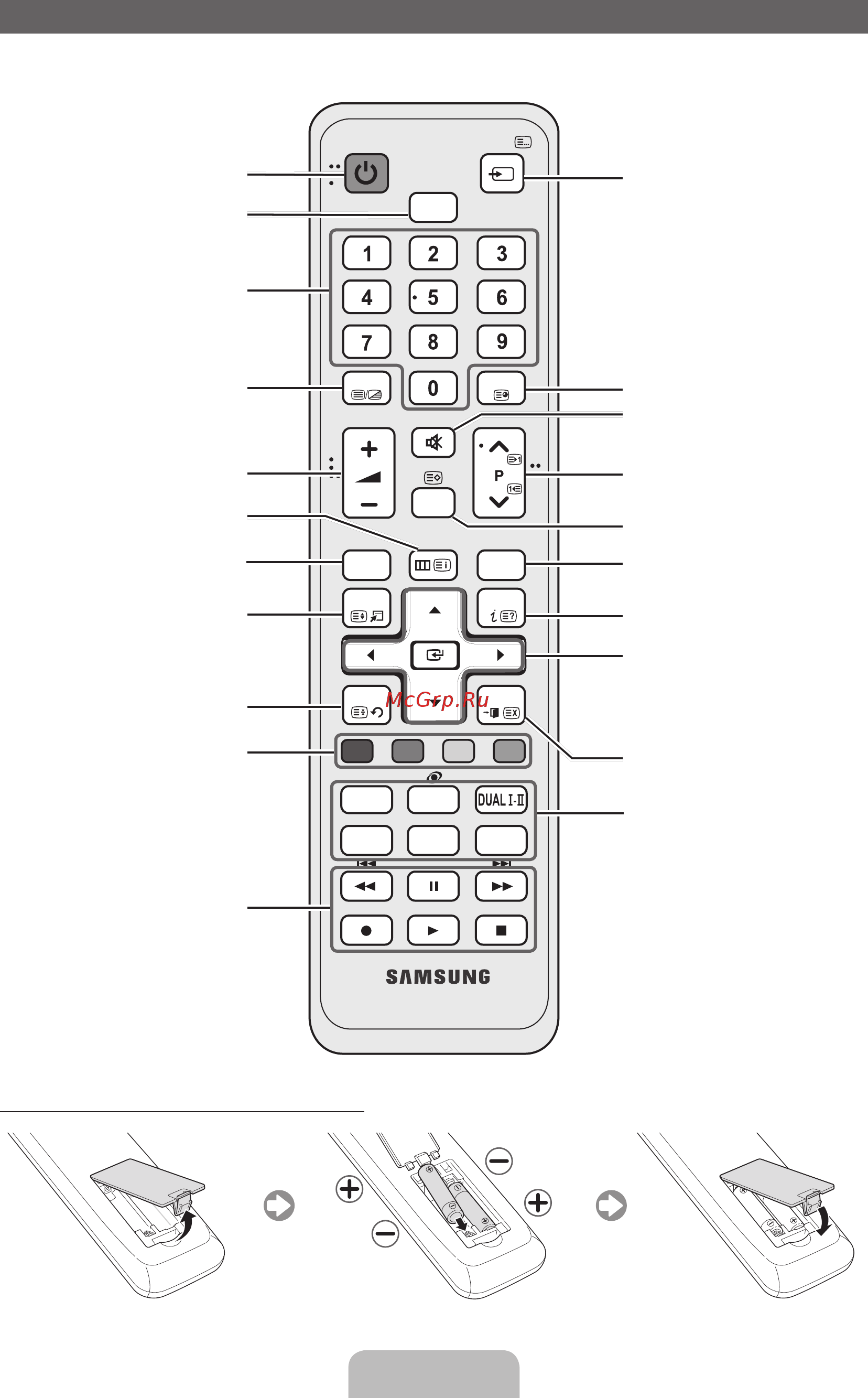 Samsung UE-40 D5520RW [5/319] Обзор пульта дистанционного управления