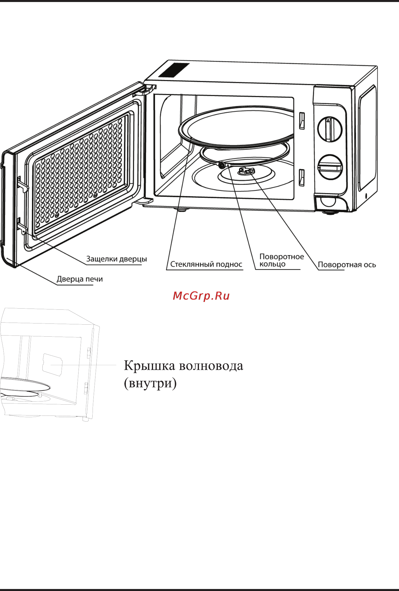 Supra MWS-1720 [11/21] Устройство микроволновой печи