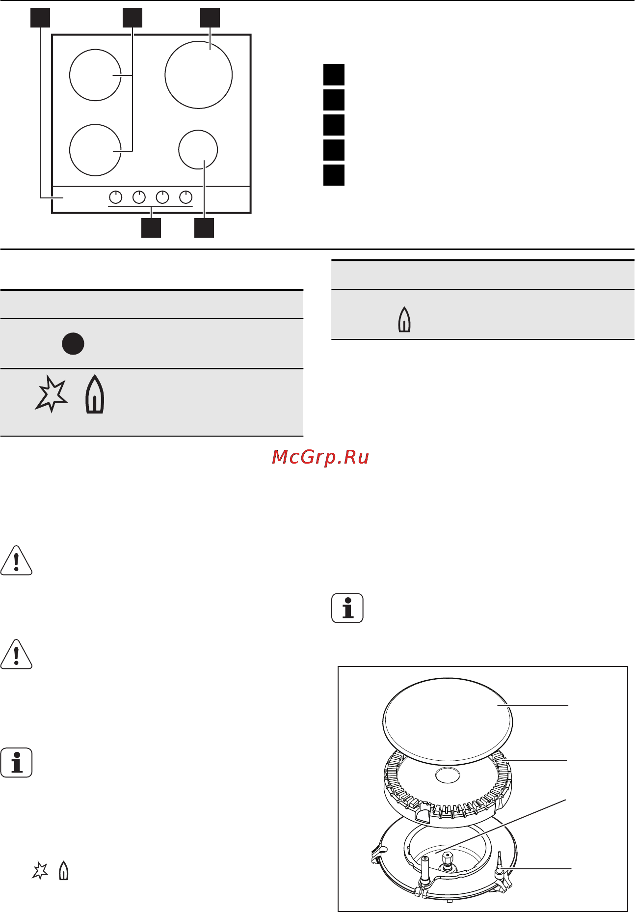 Electrolux EGG 6342 NOX [17/68] Izstrādājuma apraksts