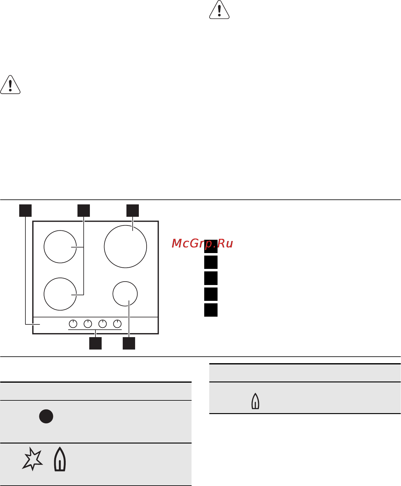 Electrolux EGG 6342 NOX [41/68] Описание изделия