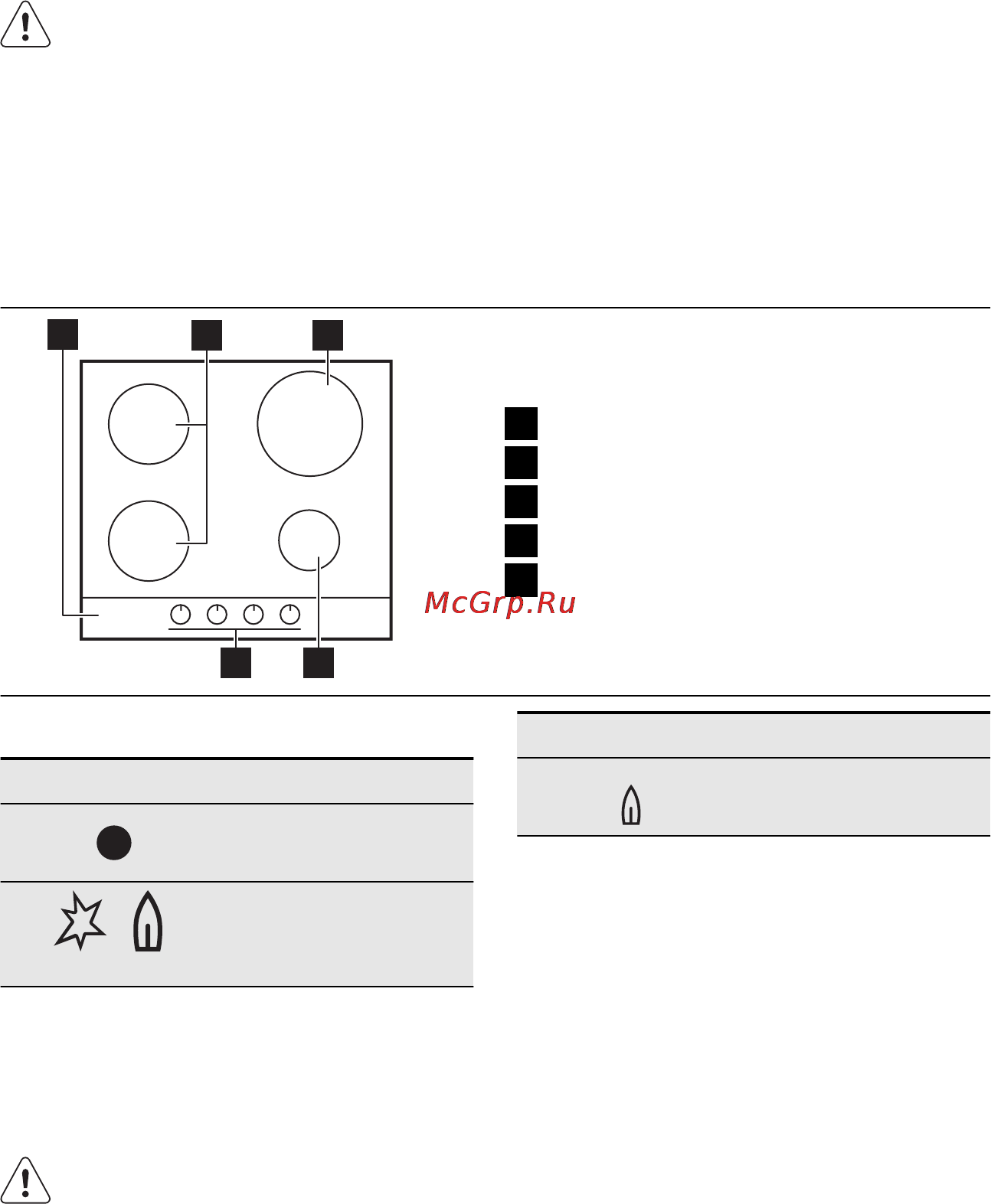 Electrolux EGG 6342 NOX [55/68] Опис виробу