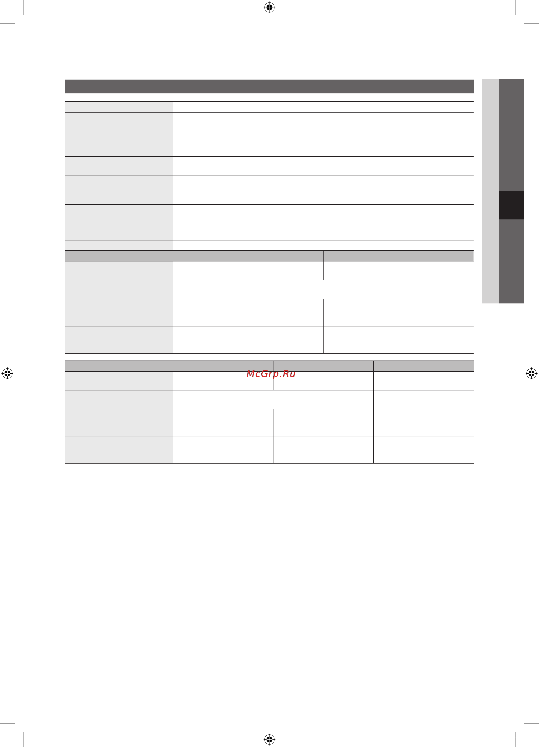 Samsung UE-55 C6000 RW [53/54] Технические характеристики