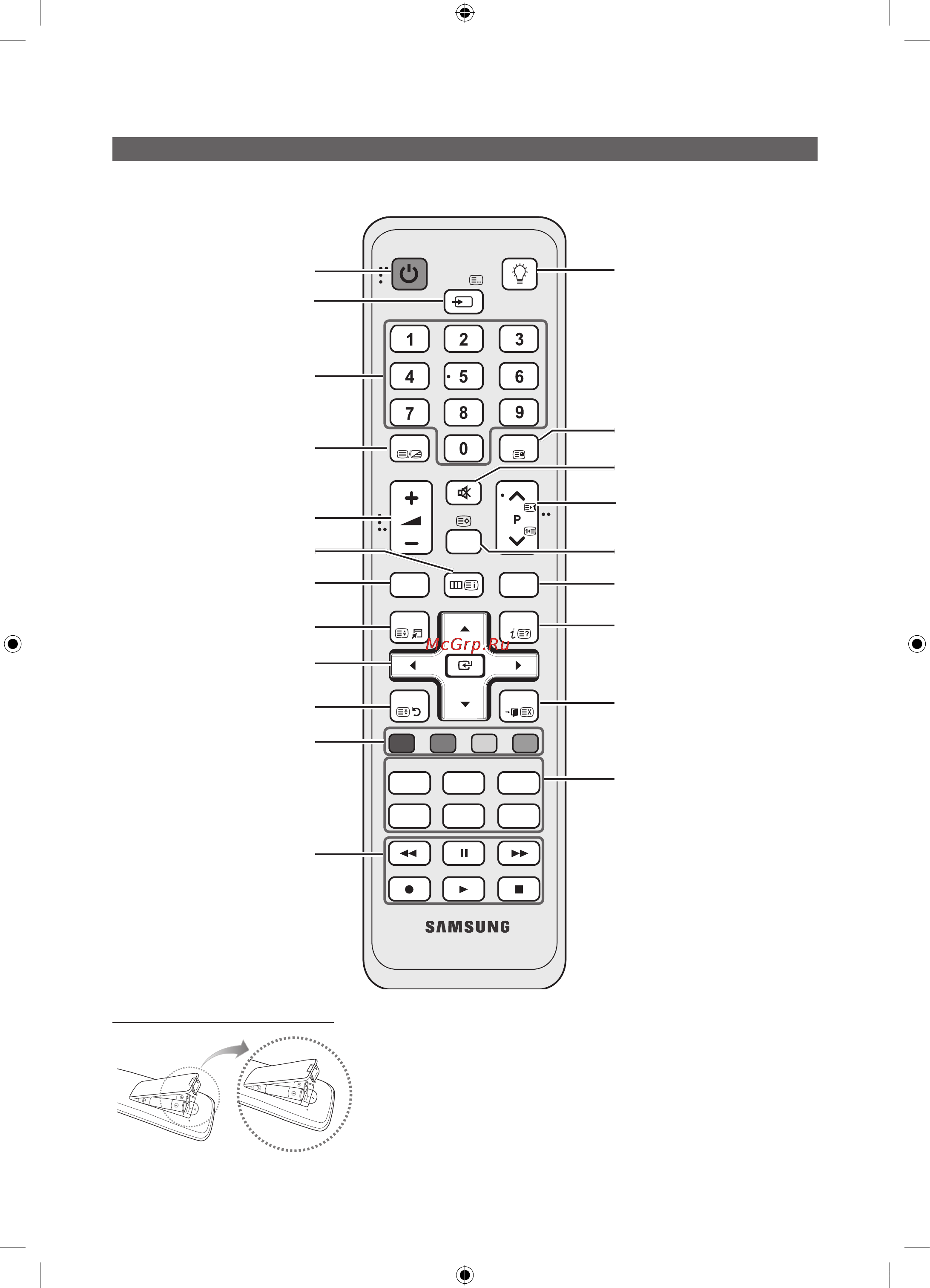Samsung UE-55 C6000 RW [6/54] On off