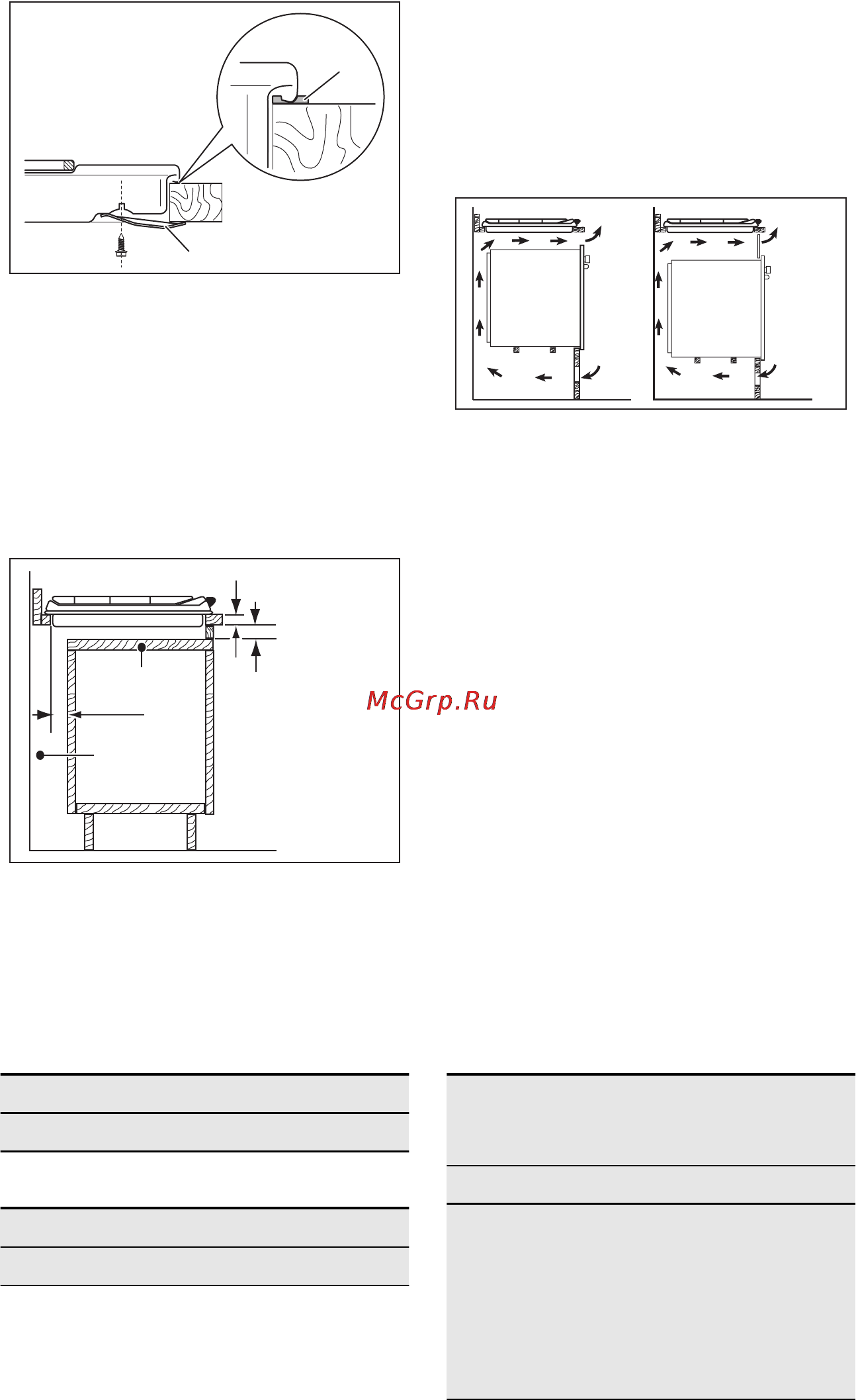 Electrolux EGG 3322 NOX [41/88] Tehniskā informācija