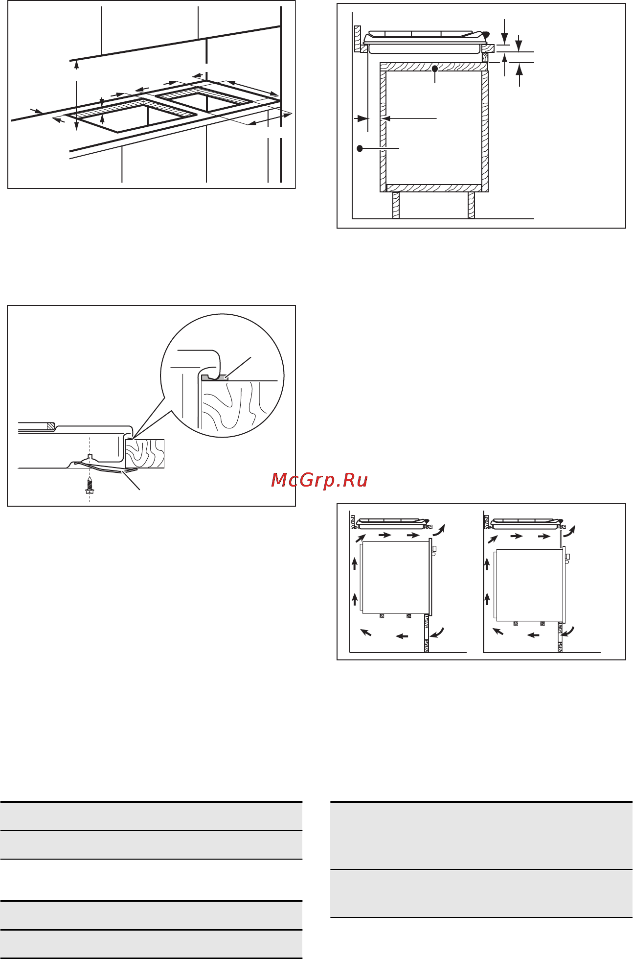 Electrolux EGG 3322 NOX [84/88] Технічна інформація