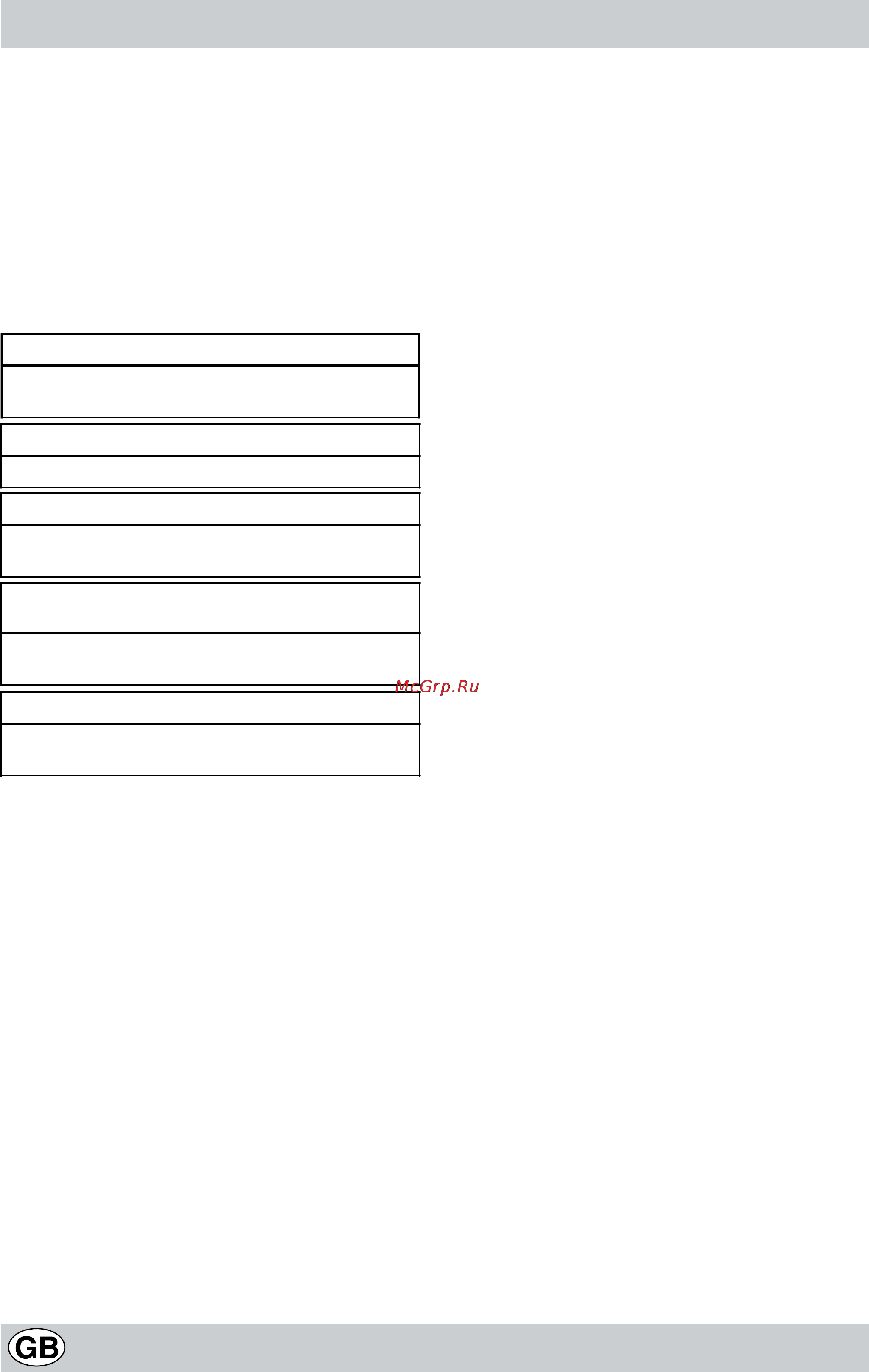 Indesit K3C11/R [8/68] Cooking advice