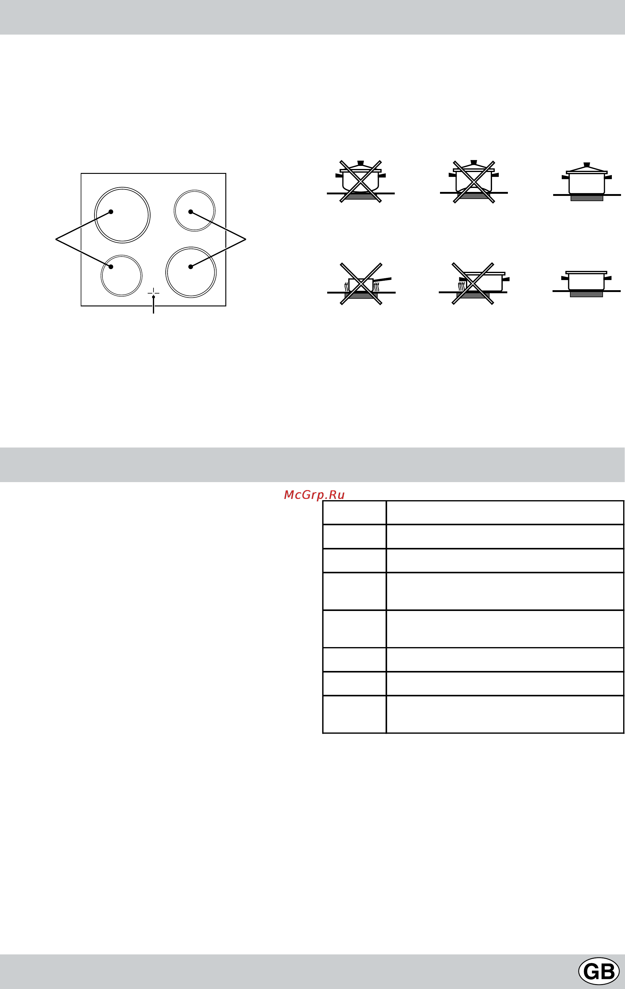Indesit K3C11/R [9/68] Praticai advice for using the electric plates