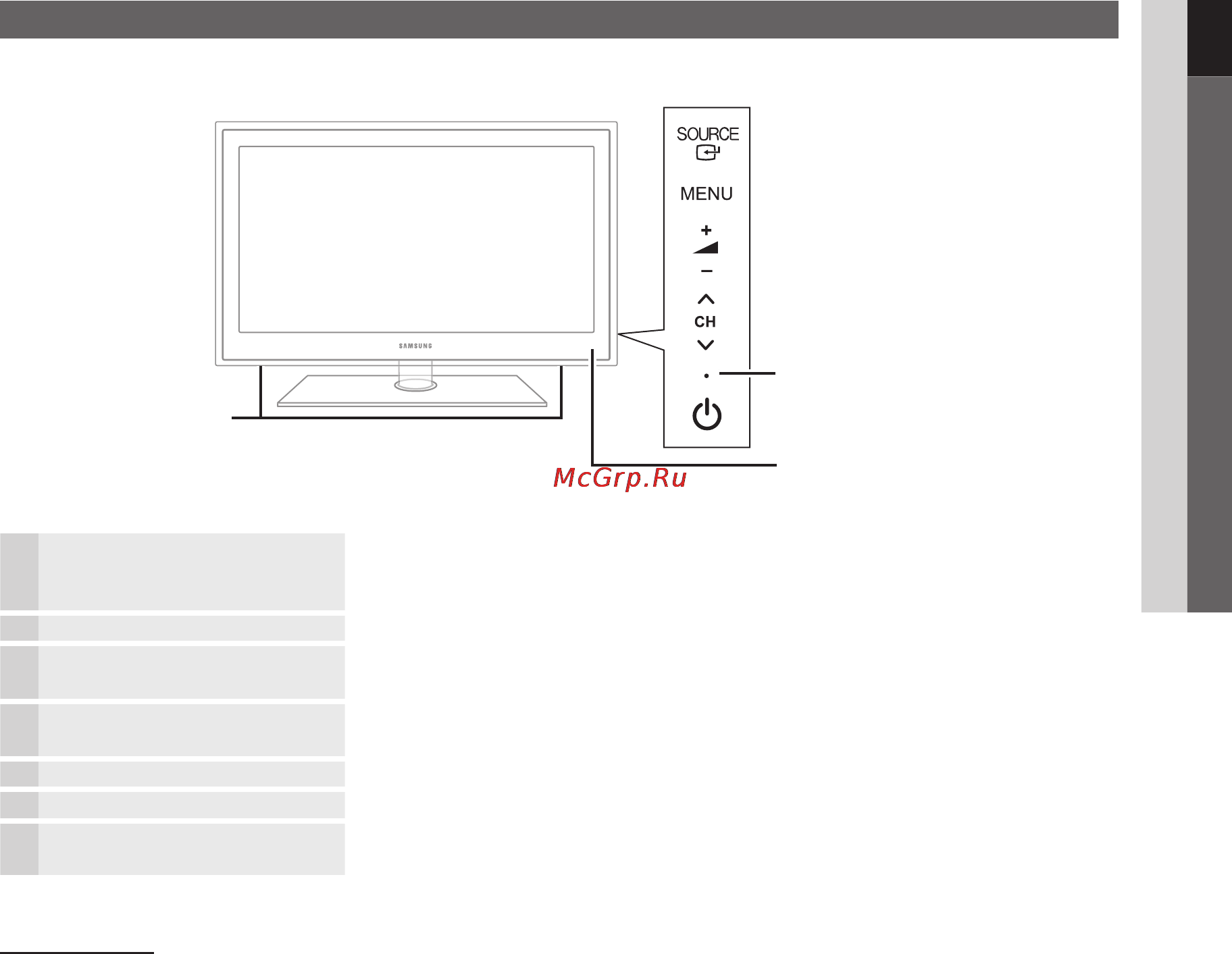Samsung PS-50 C530 C1W [5/42] Начало работы