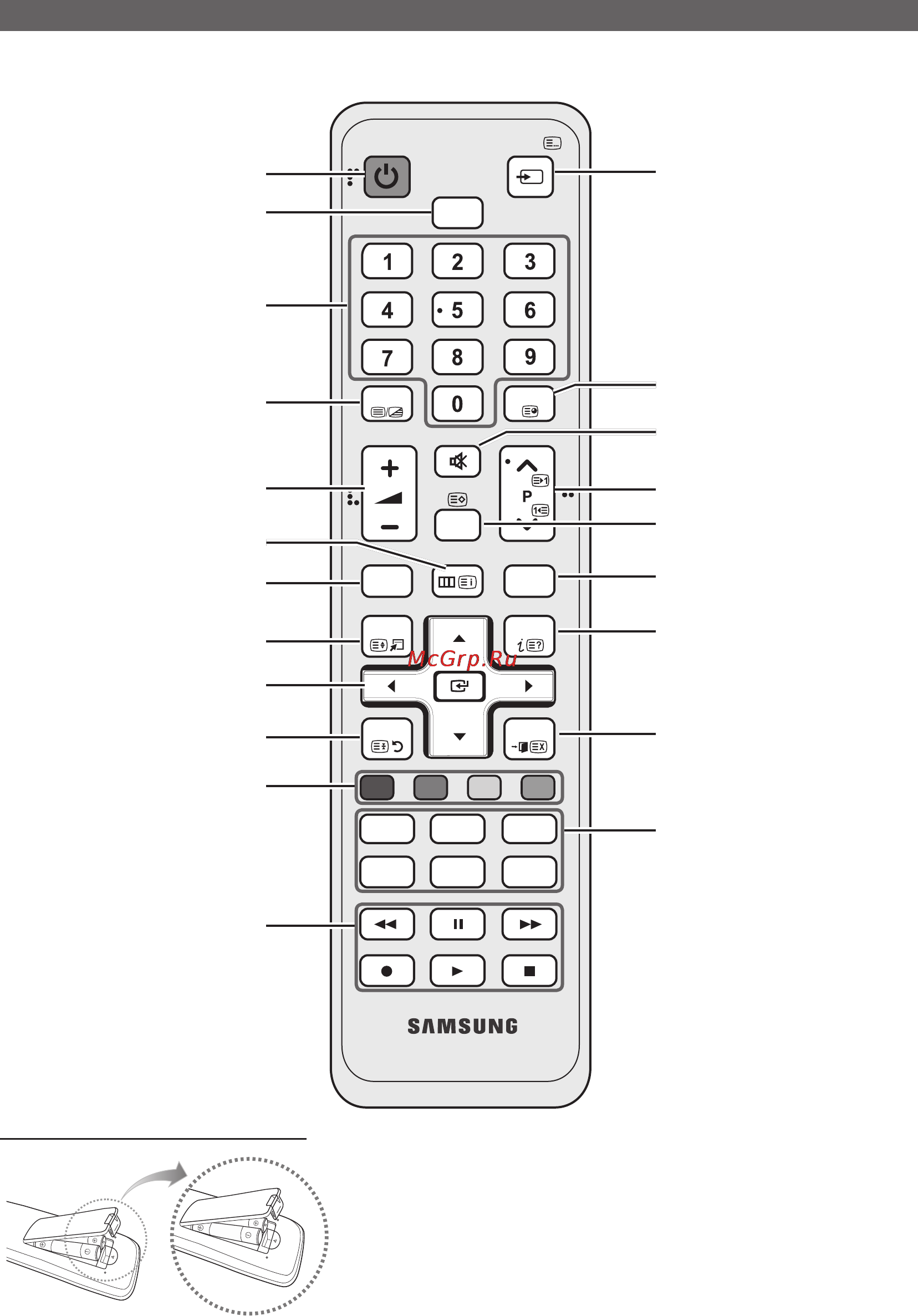 Samsung PS-50 C530 C1W [6/42] Начало работы