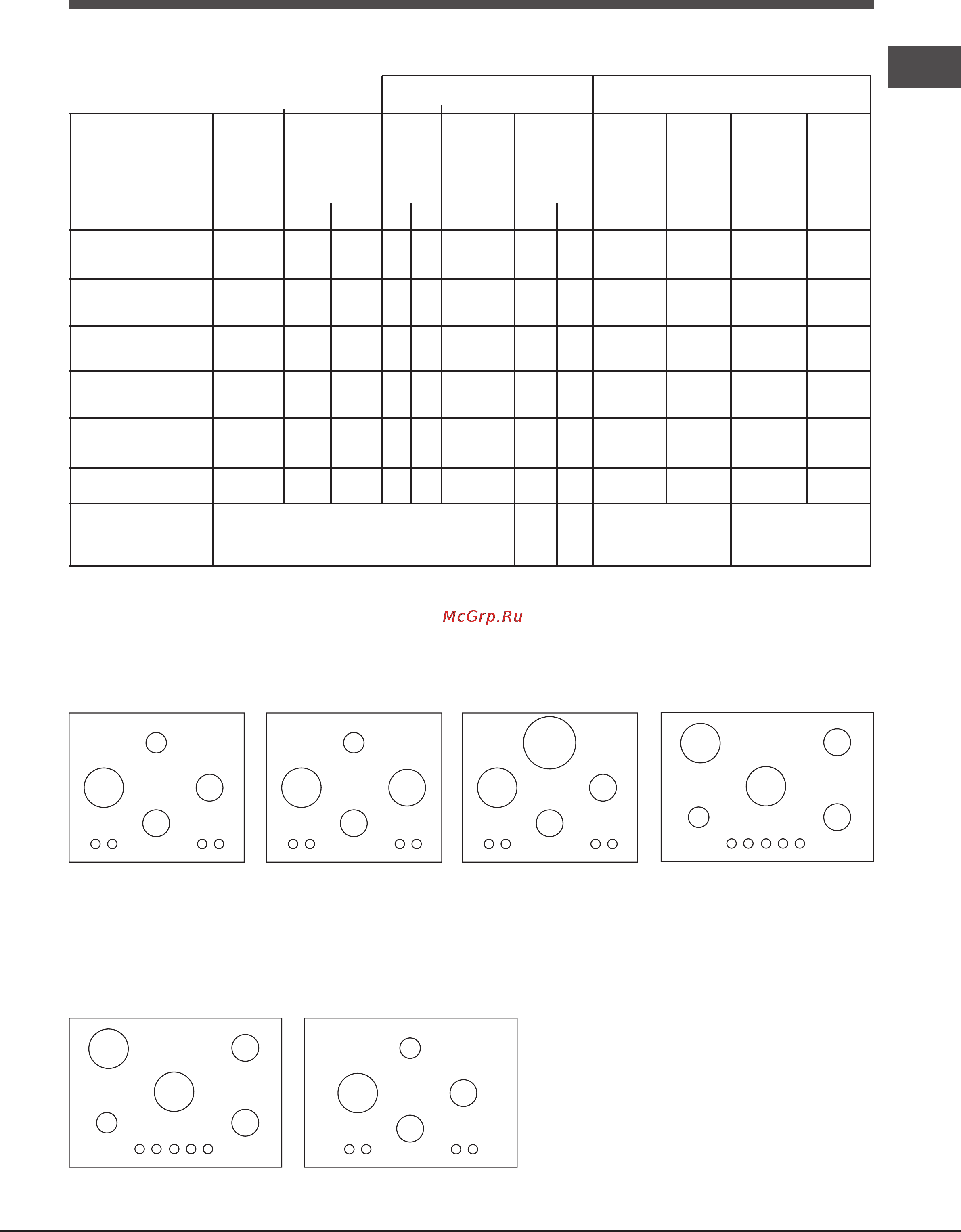 Hotpoint-Ariston TQ 640 (BK) [17/20] Оттық пен форсункалардың сипаттары