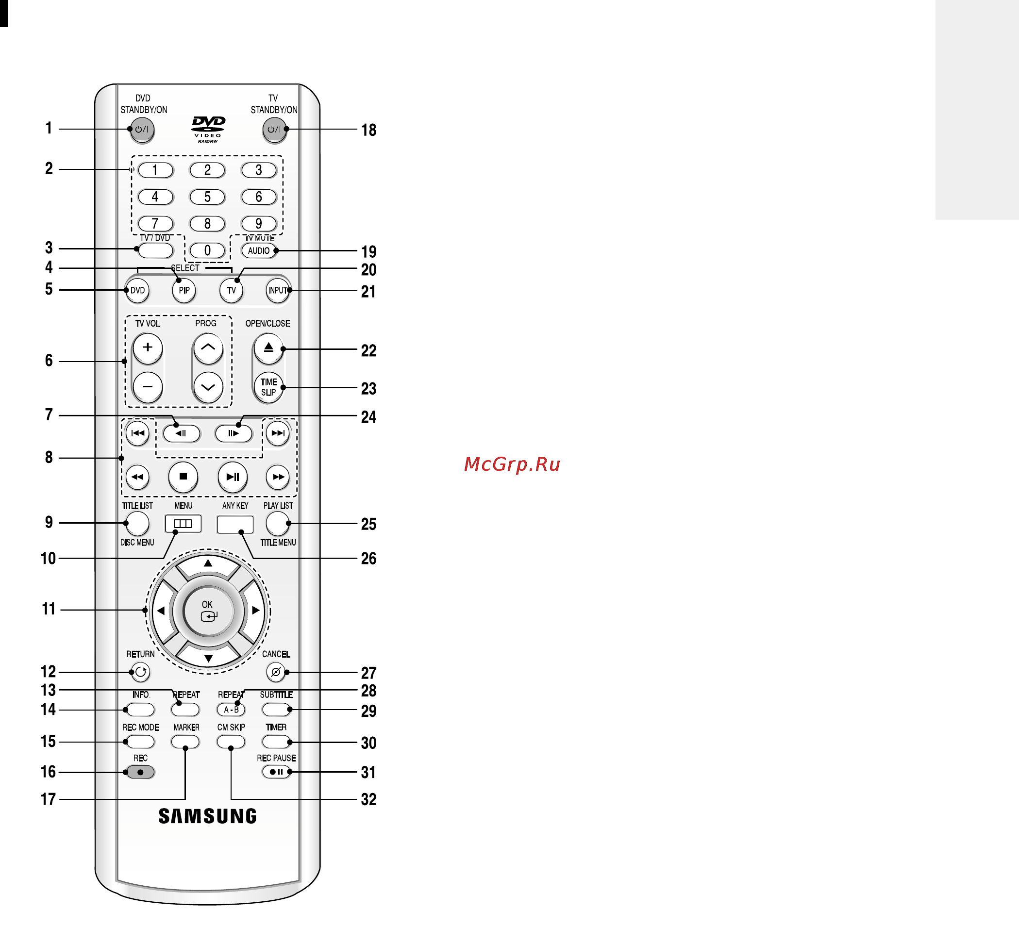 Samsung DVD-R100E [14/87] I знакомство с пультом