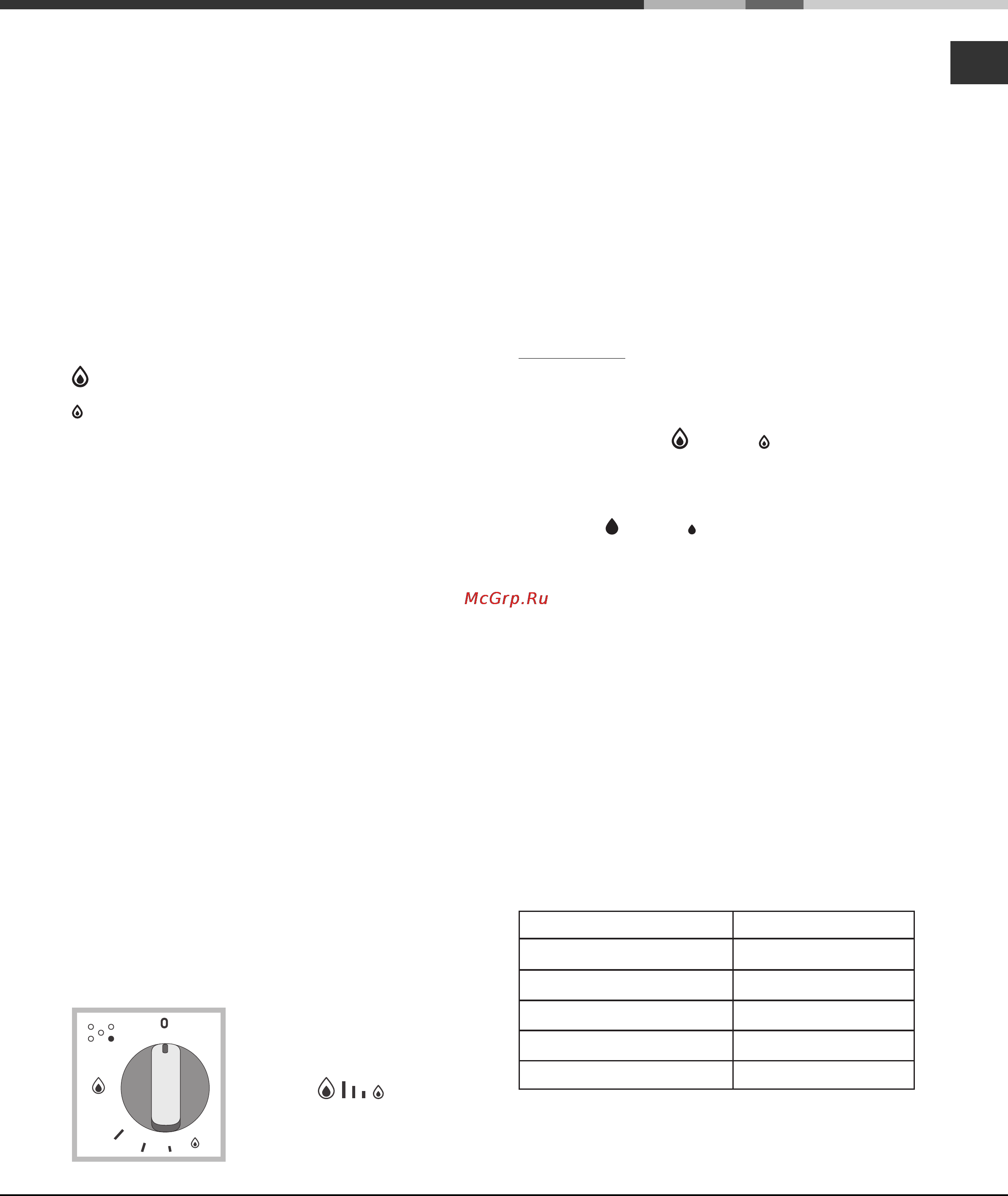 Hotpoint-Ariston GPL 64L CI [7/24] Start up and use