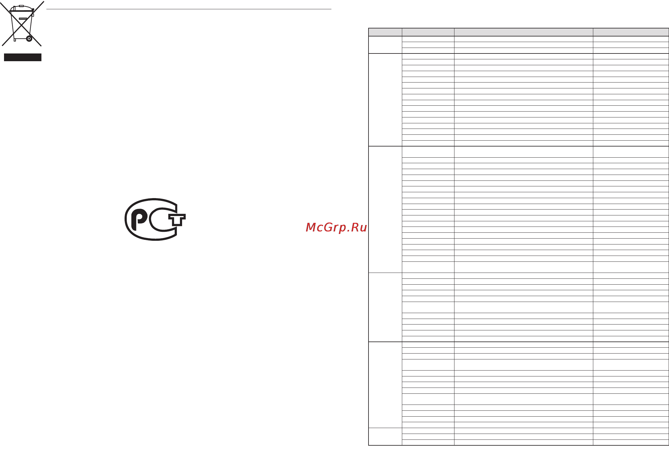 Samsung DVD-C350 [16/16] Ав57