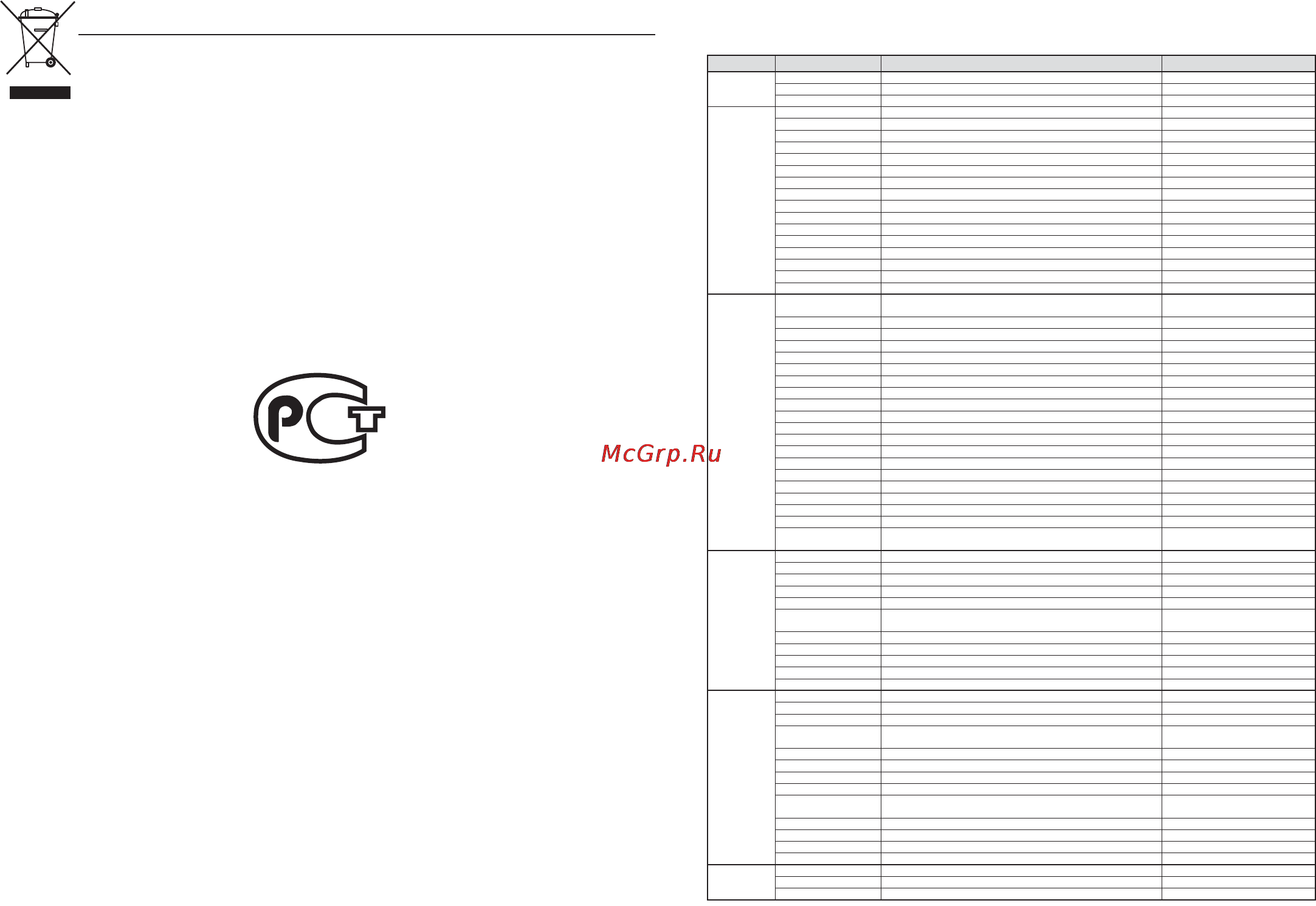 Samsung DVD-C550 [16/16] Ав57