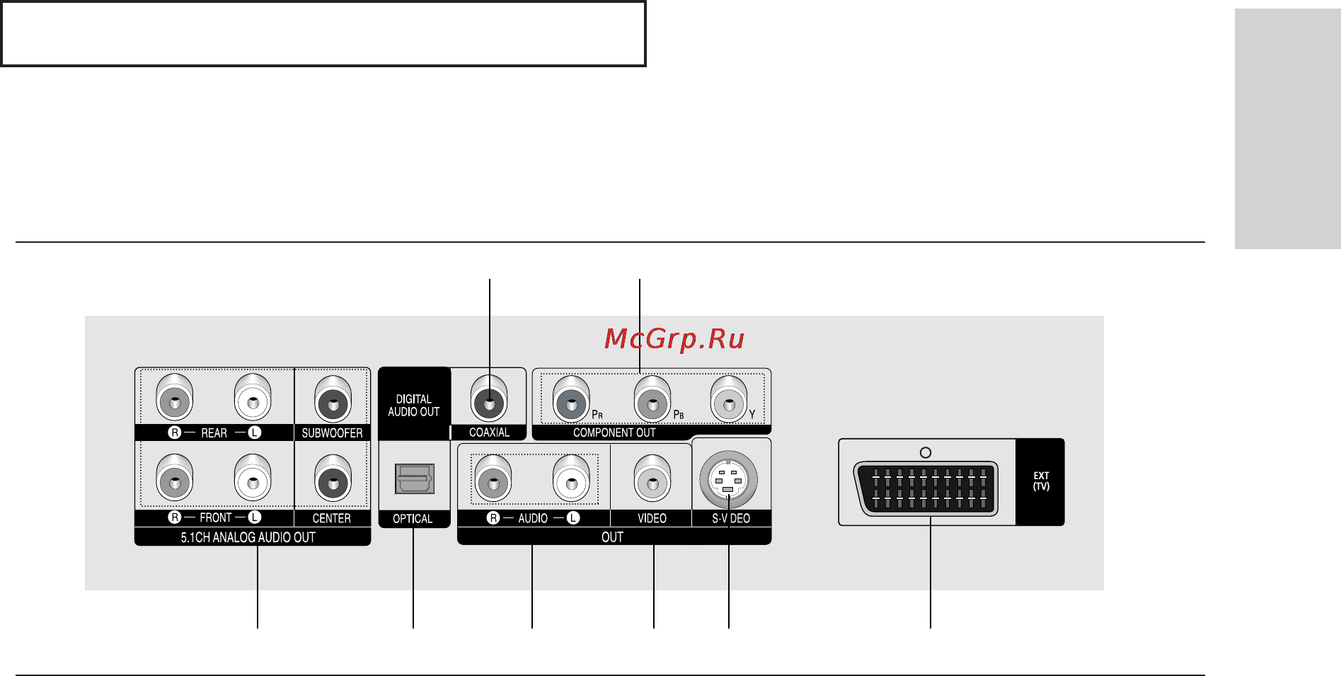 Samsung DVD-P750 [80/144] Налаштування