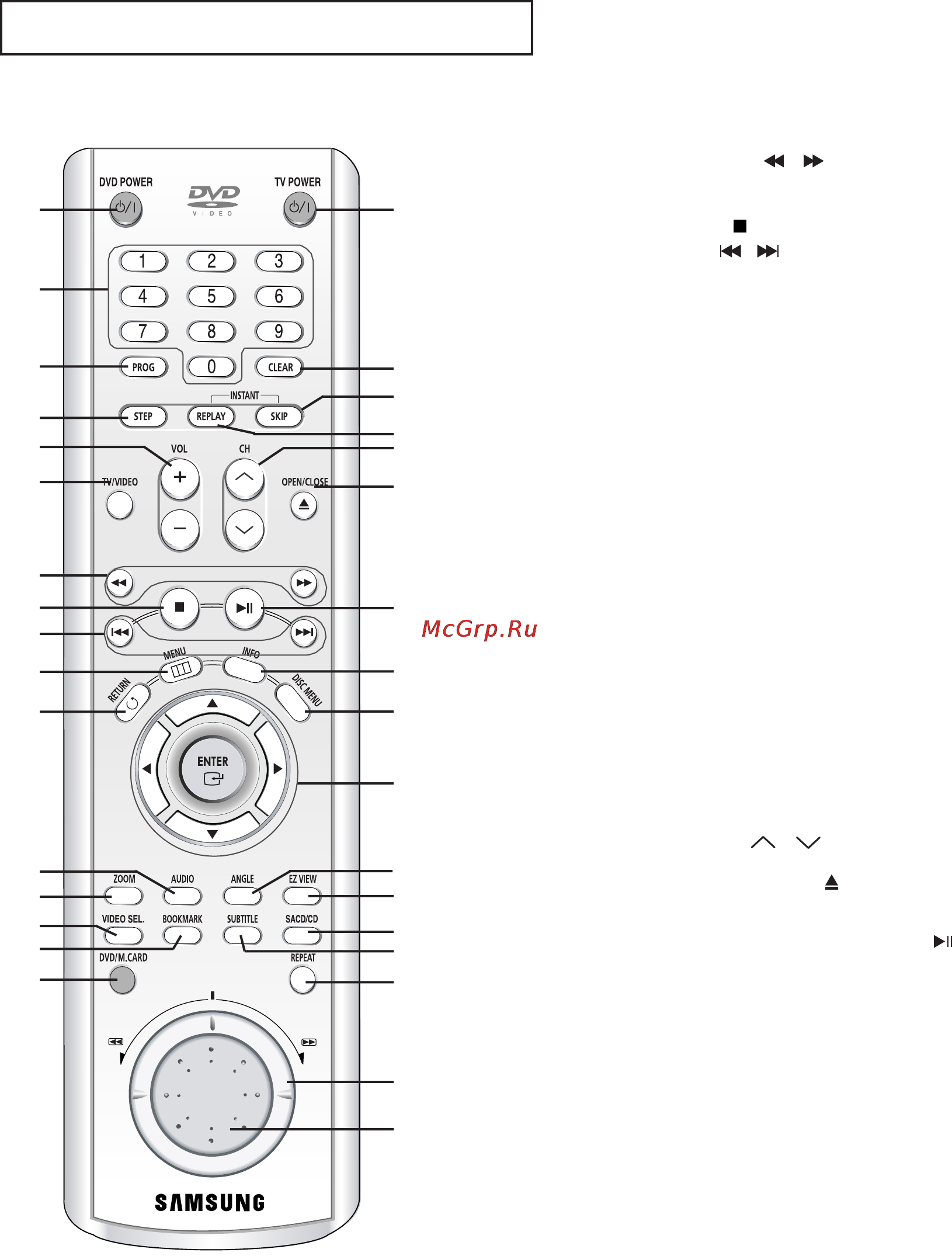 Samsung DVD-P750 [81/144] Огляд пульта дистанц1йного керування
