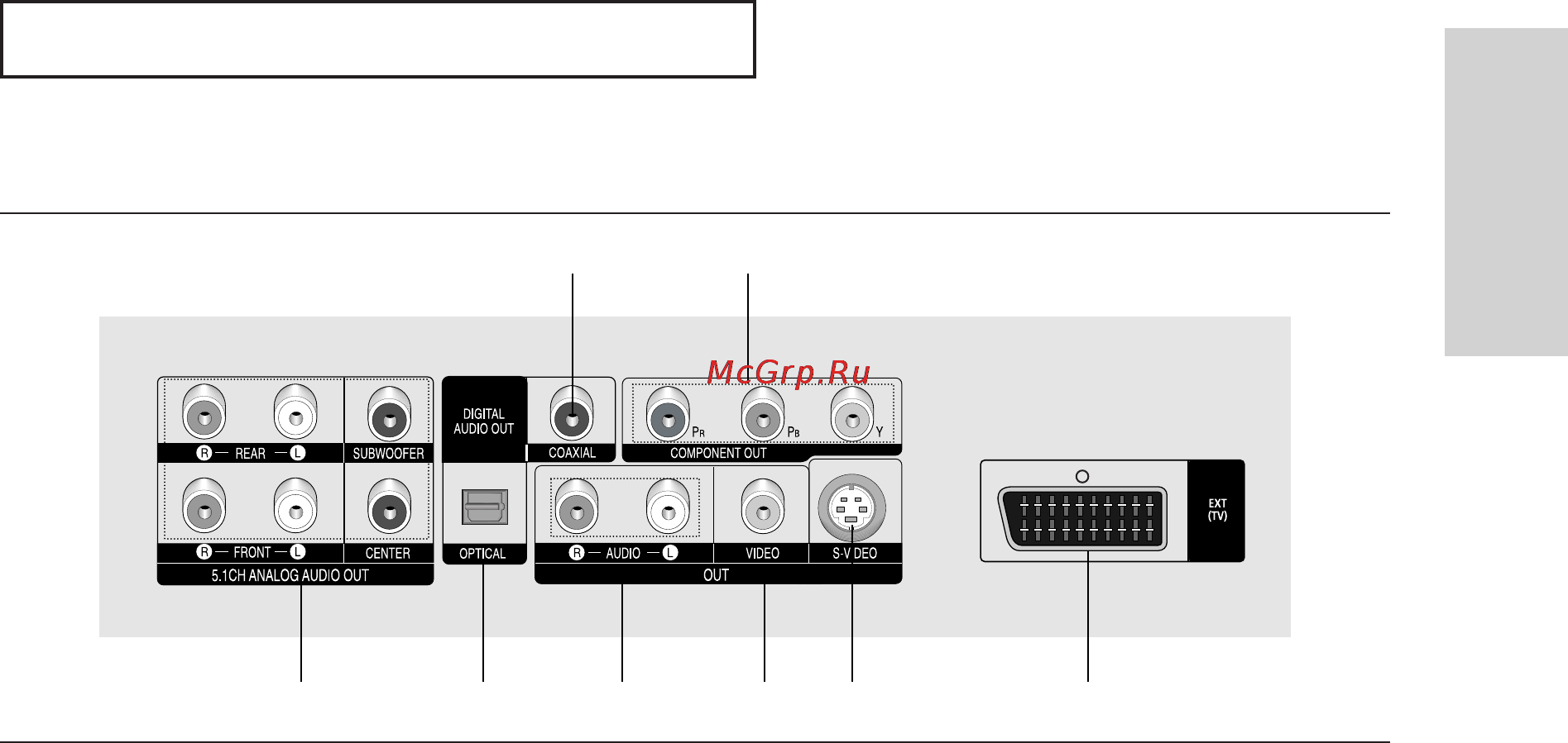 Samsung DVD-P750 [9/144] Настройка и установка