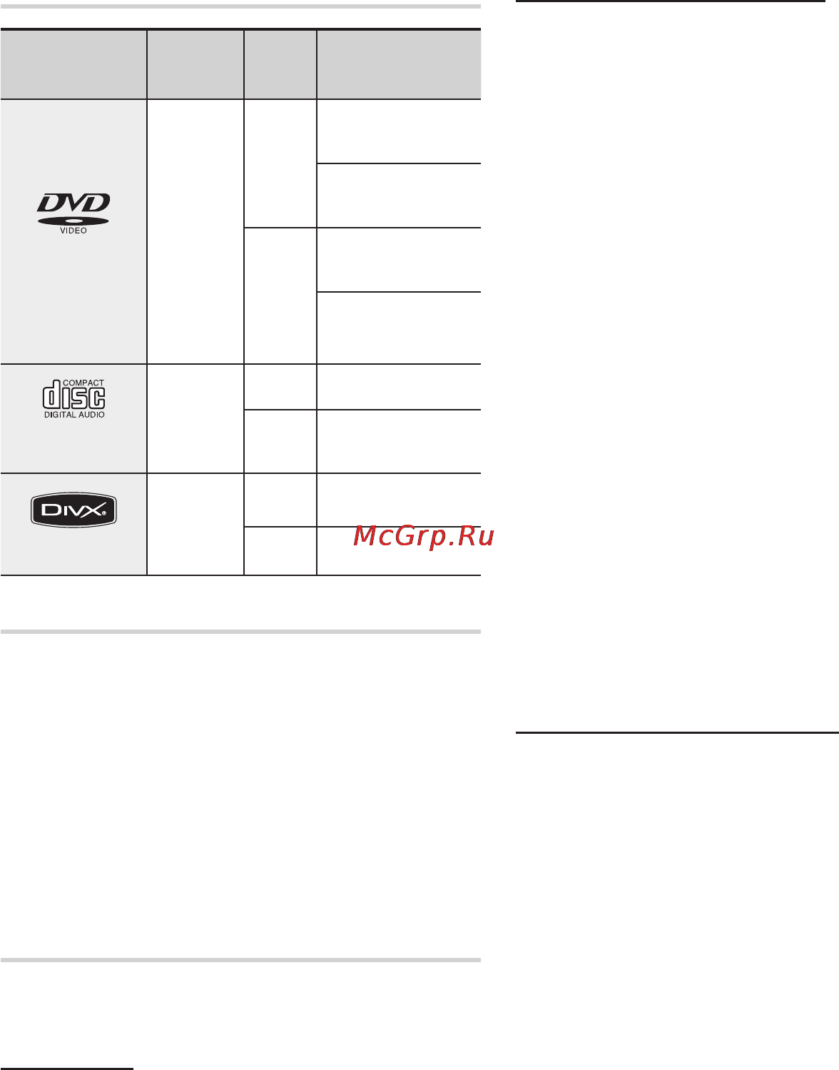 Samsung HT-C555 [8/51] Подготовка к использованию