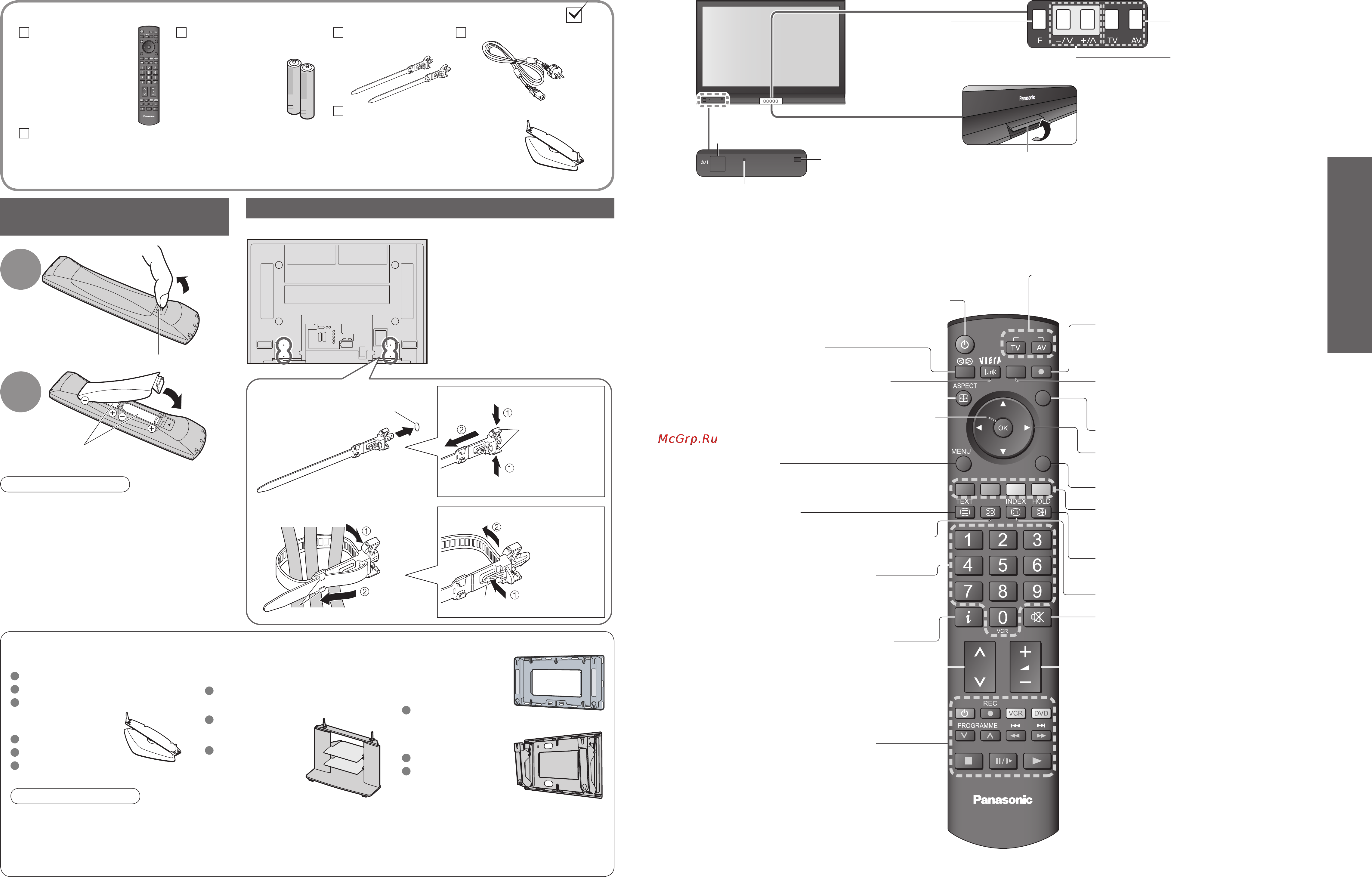 Panasonic TH-R42PV70 [4/20] Идентификация органов управления