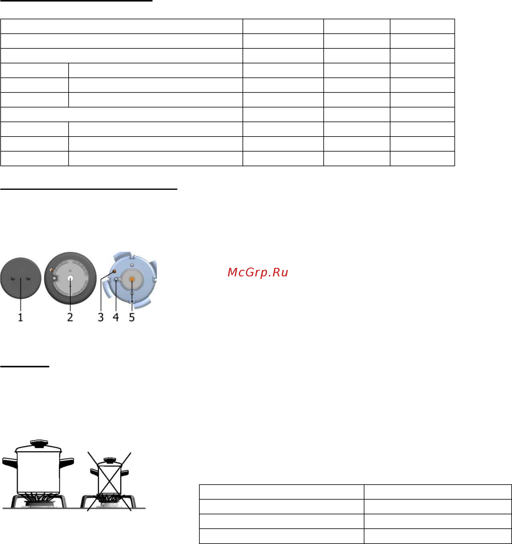 Gorenje GT 6 SY2W [9/14] Плита с форсунками
