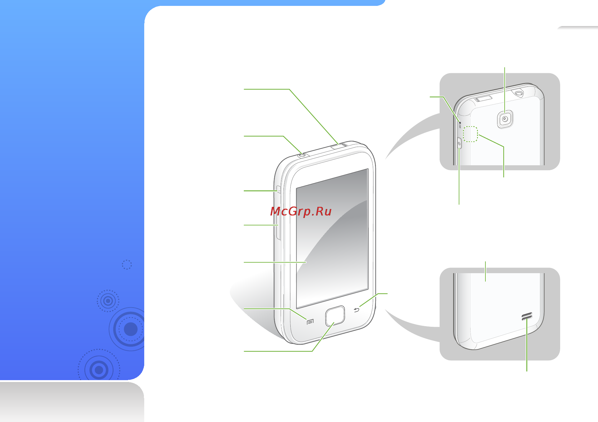 Samsung YP-G50CW 8Gb White [13/109] Внешний вид роигрывателя