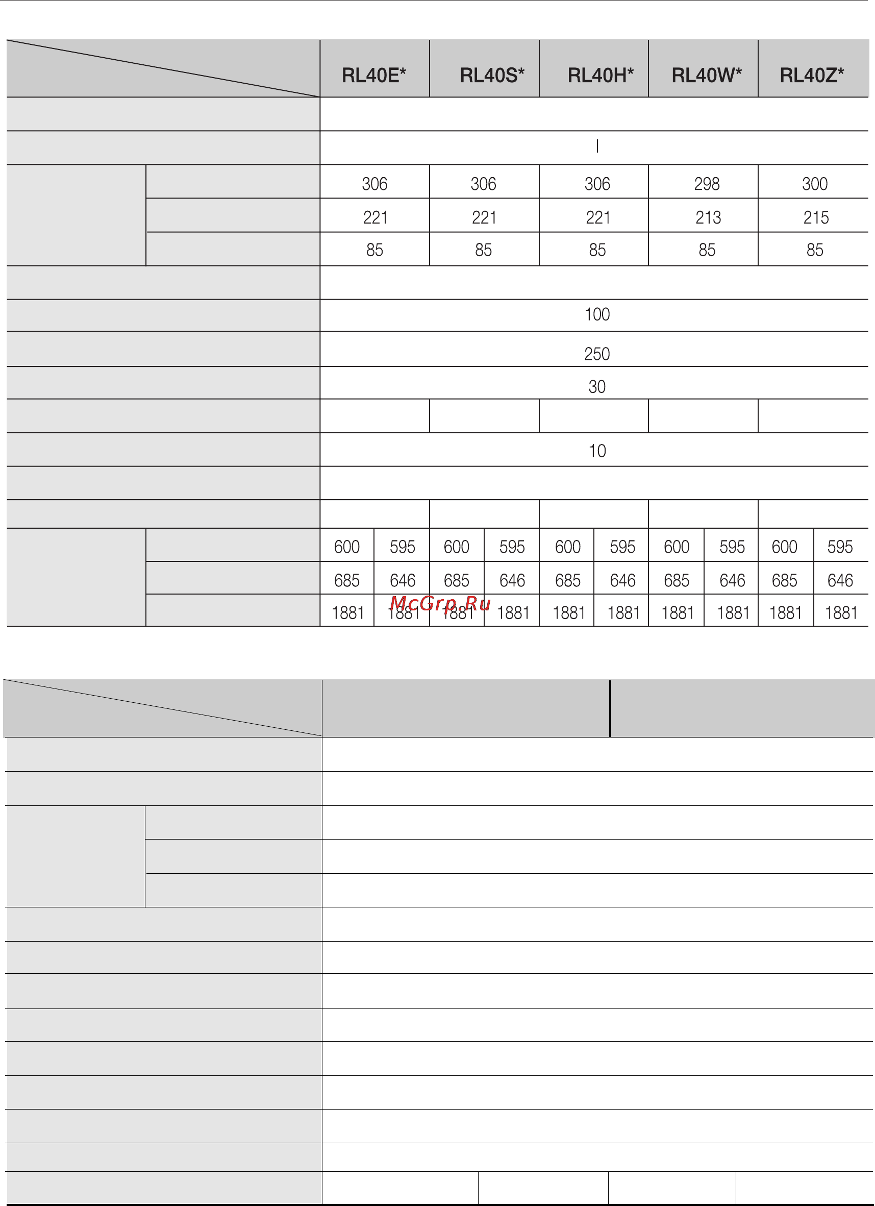 Samsung RL40EGIH1/BWT [27/30] В мм