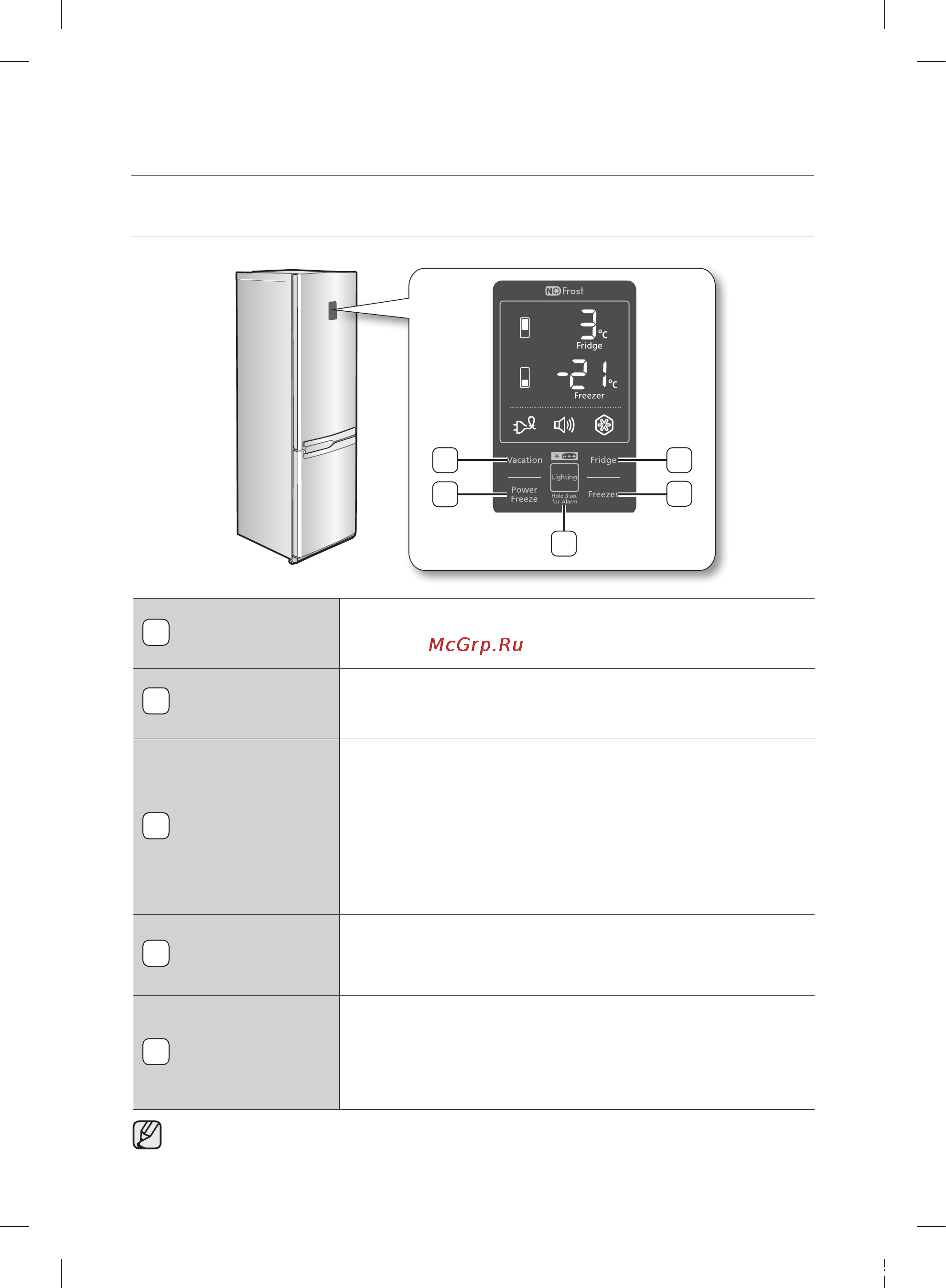 Samsung RL55VGBIH1/BWT [24/42] Работа с холодильником