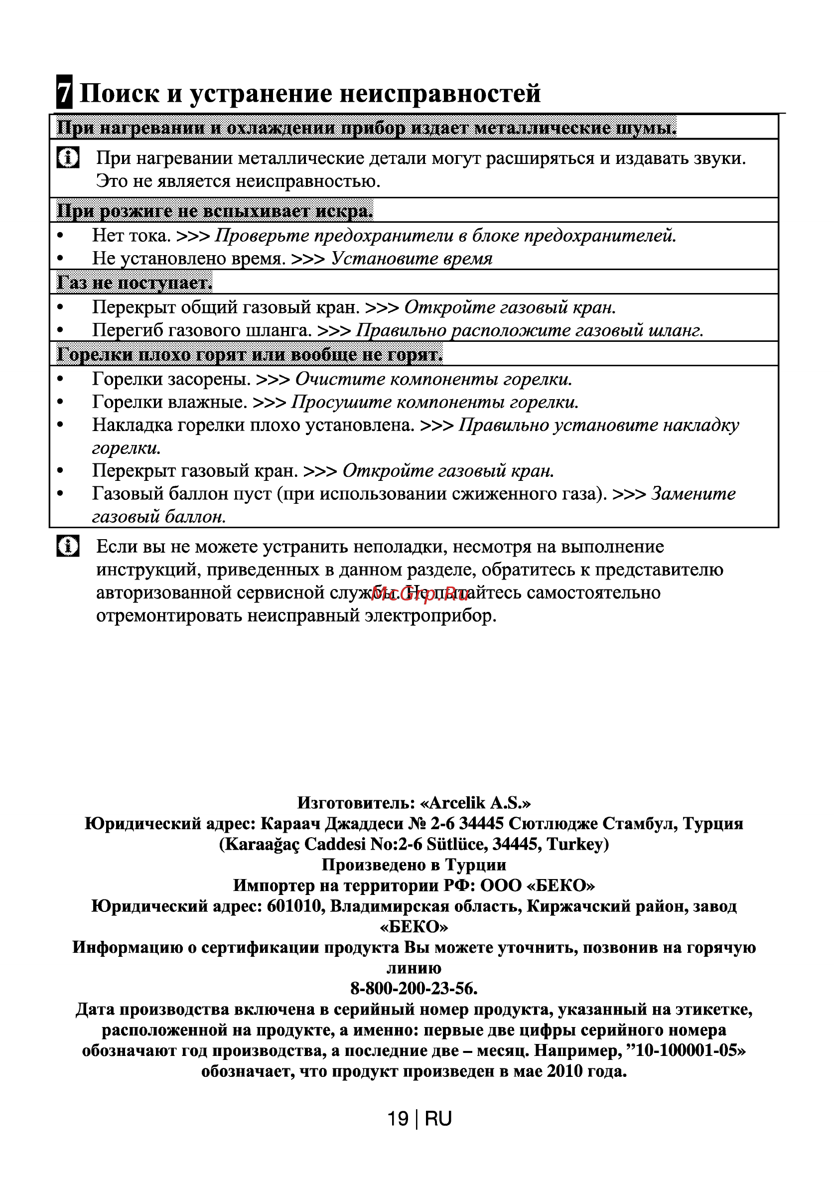 Beko HIZG64120SX [19/21] Поиск и устранение неисправностей