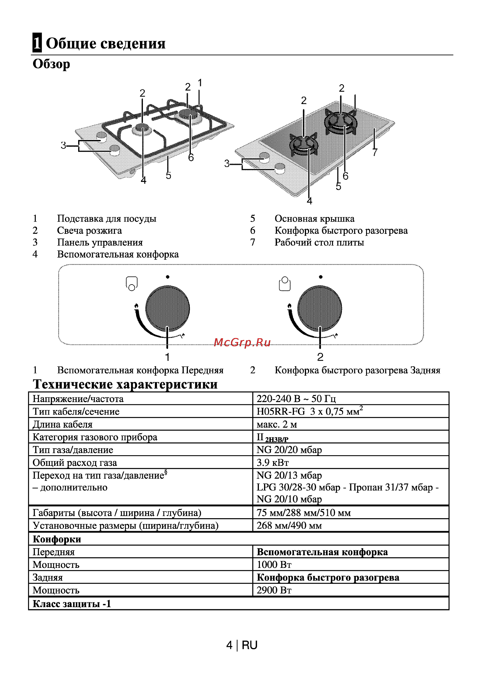 Beko HDCG 32221 FX [4/19] Технические характеристики