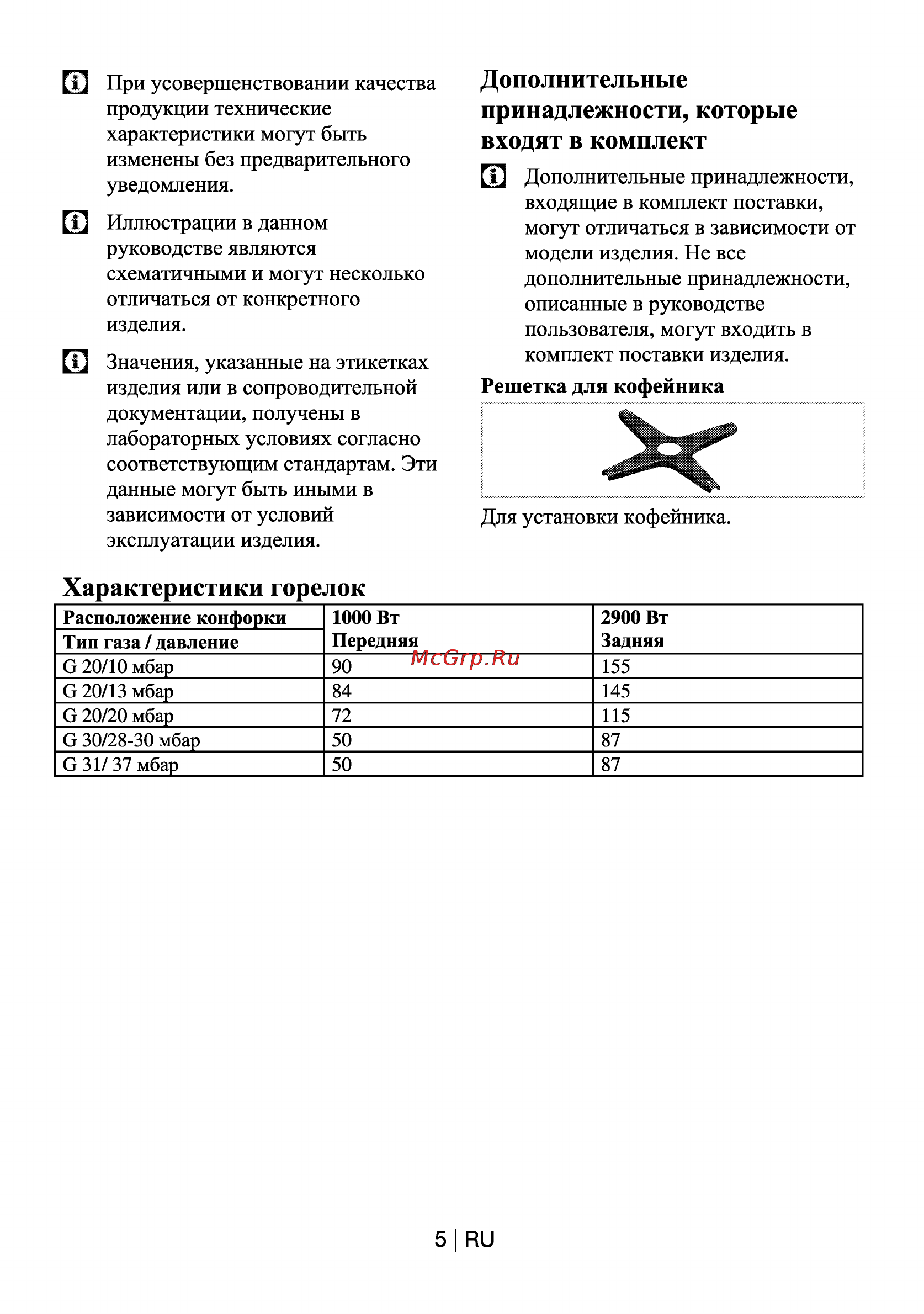 Beko HDCG 32221 FX [5/19] Характеристики горелок