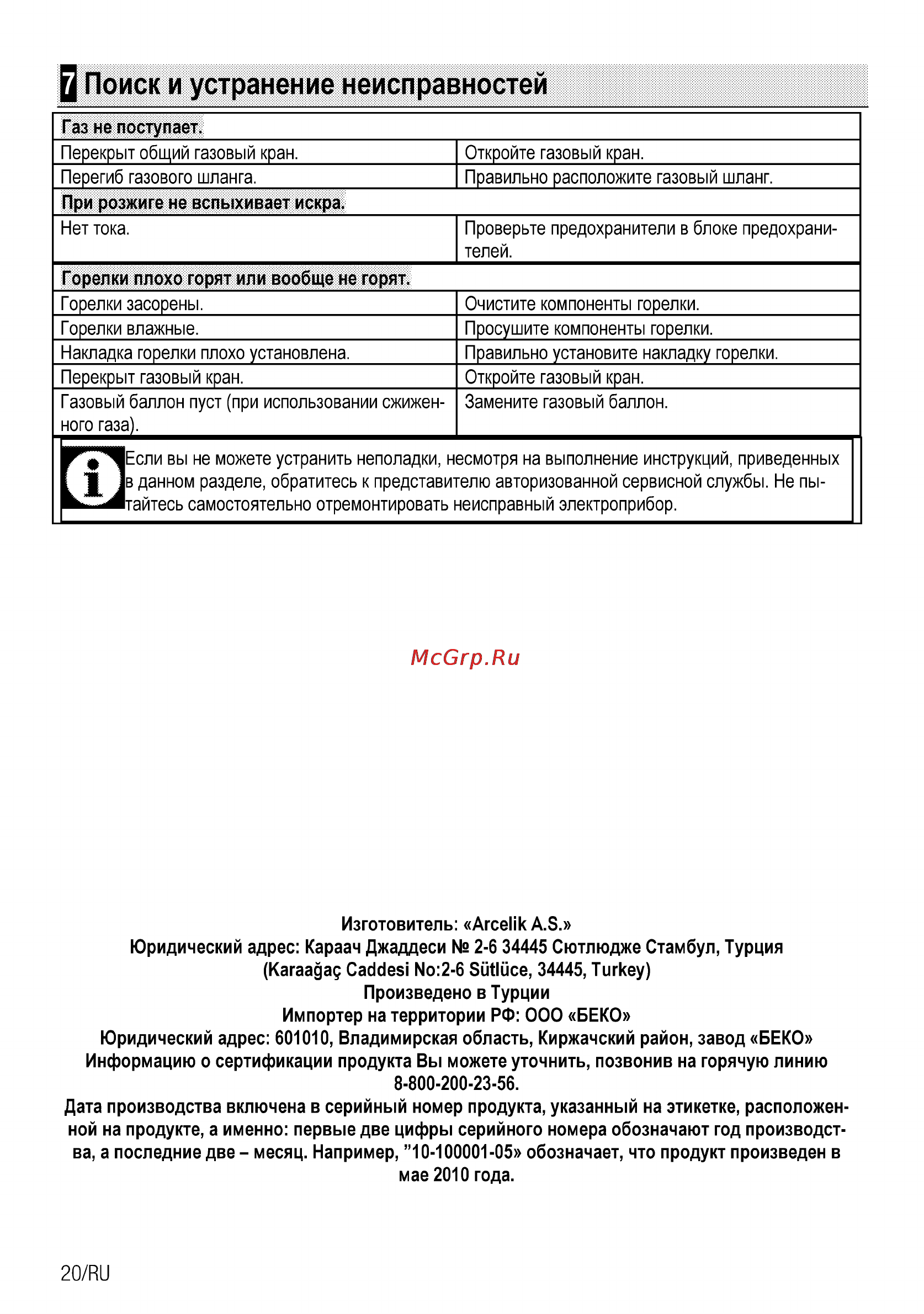 Beko HIMG 64223 W [36/40] Q поиск и устранение неисправностей