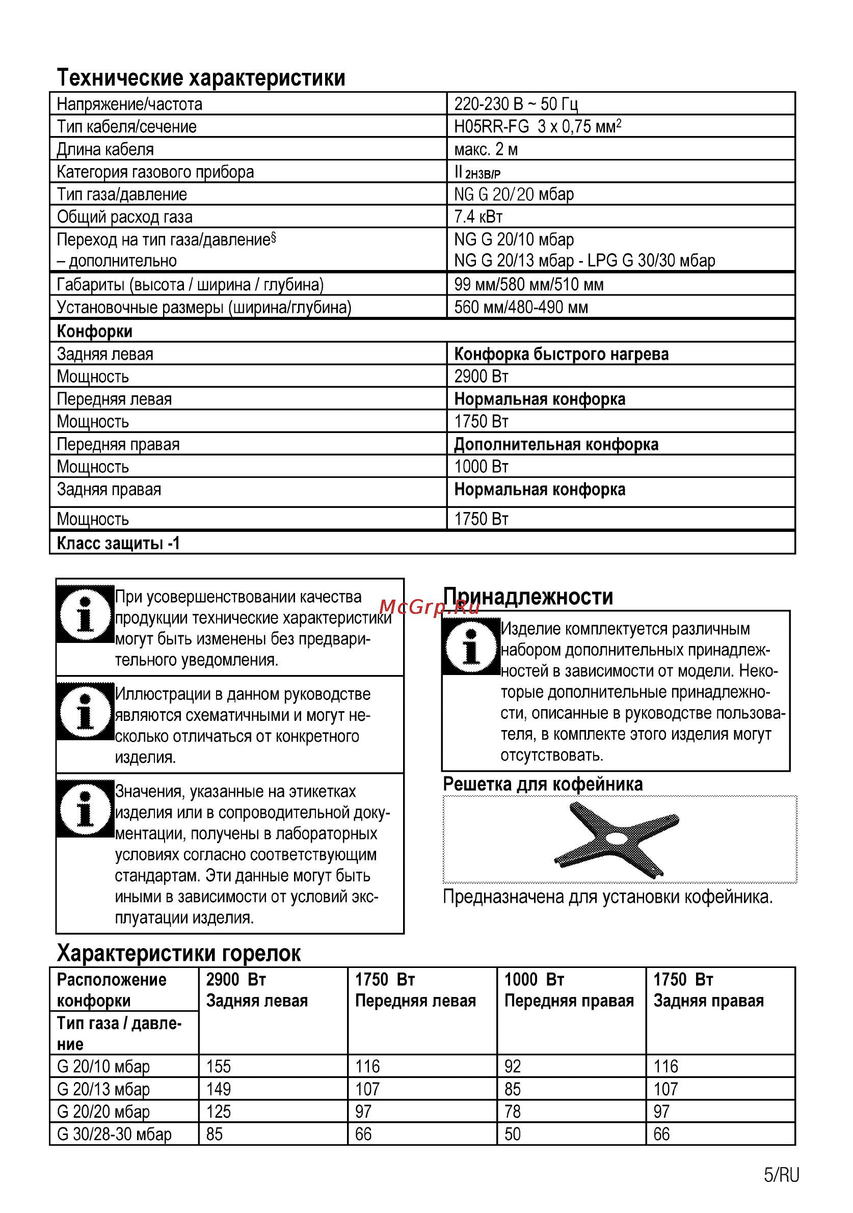 Beko HIMG 64233 SX [21/40] Принадлежности________________
