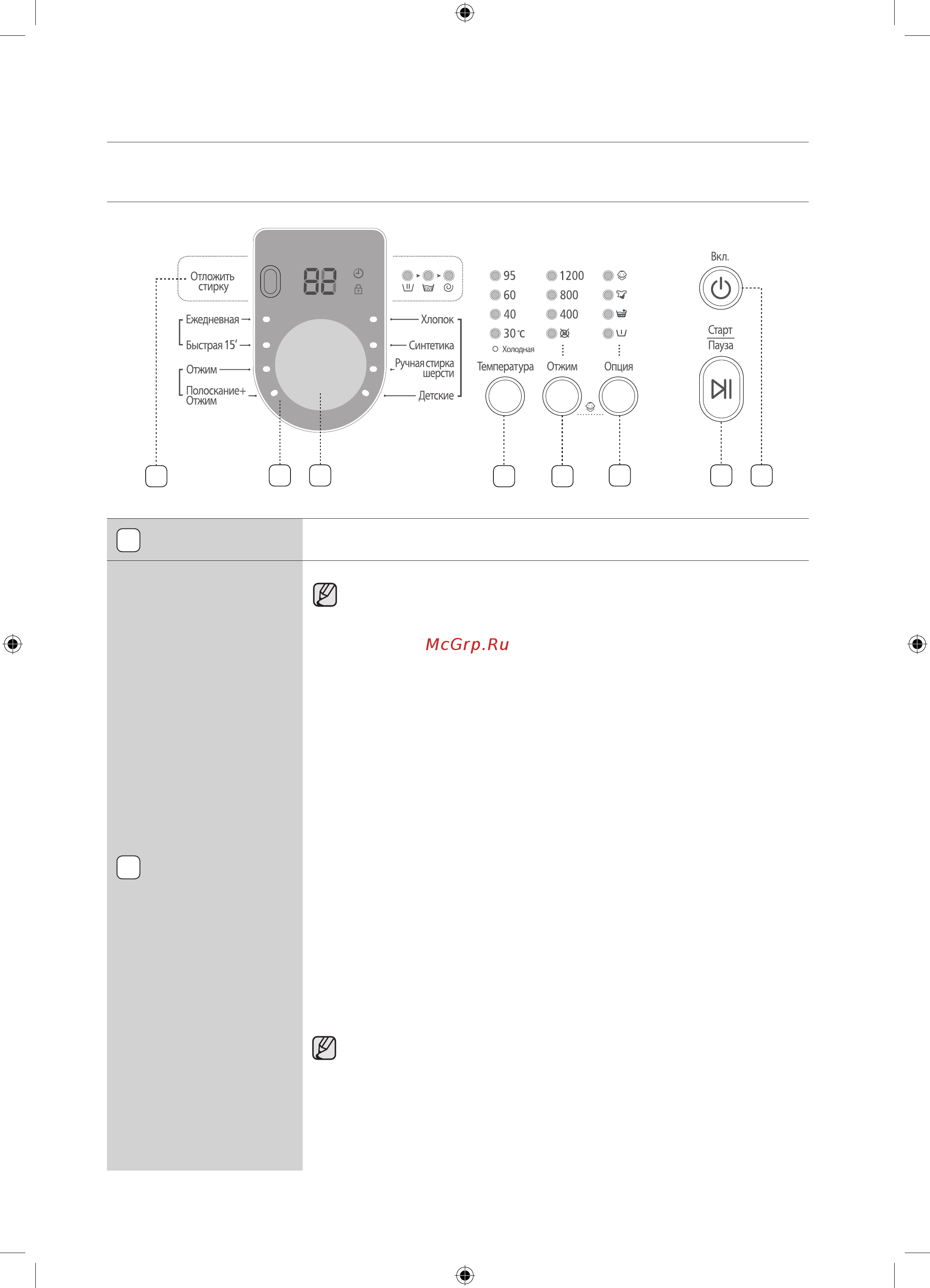 Samsung WF0602WKE/YLP [102/120] Кір жуу