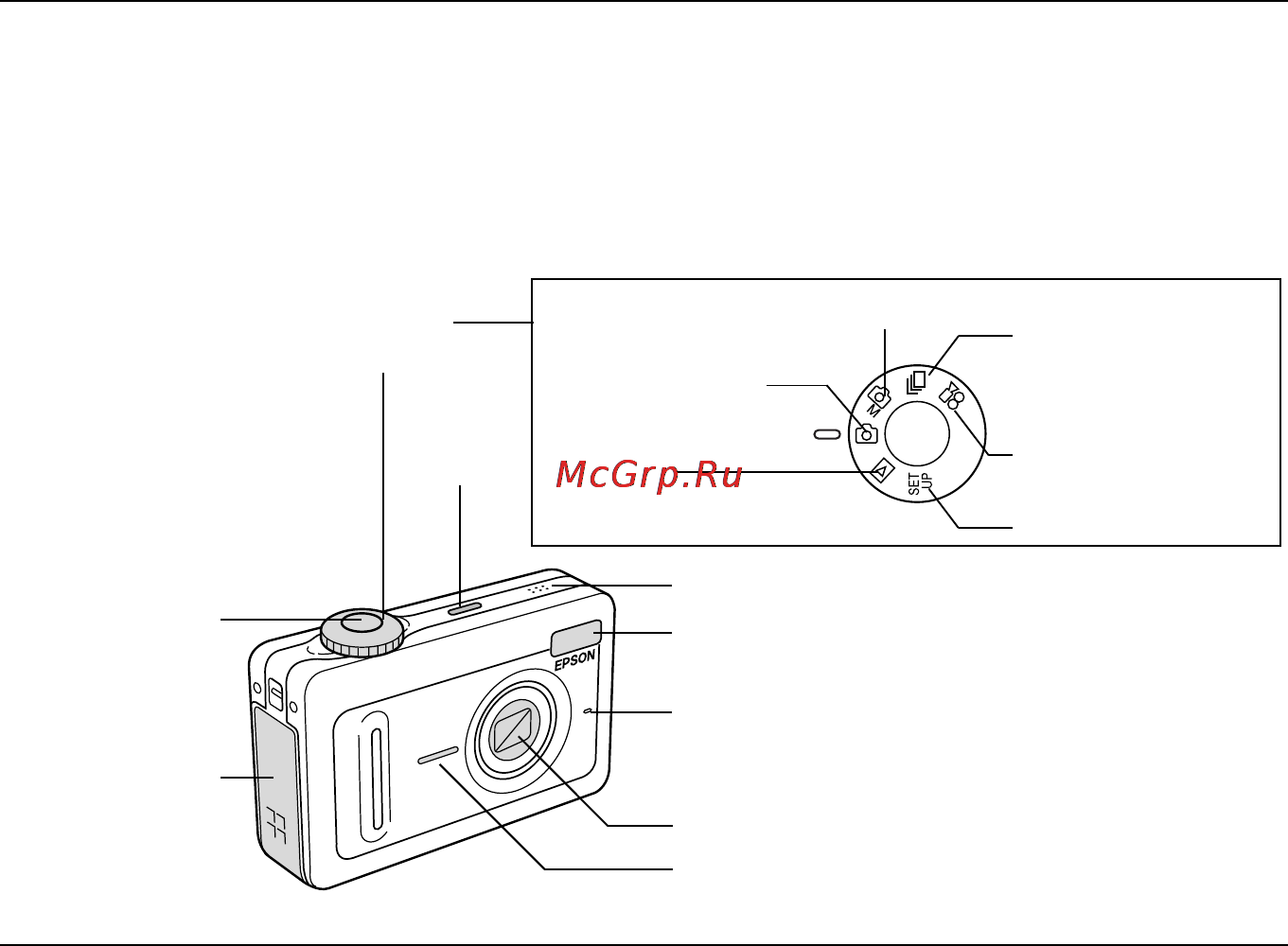 Epson L-500V [16/111] Элементы камеры и их функции